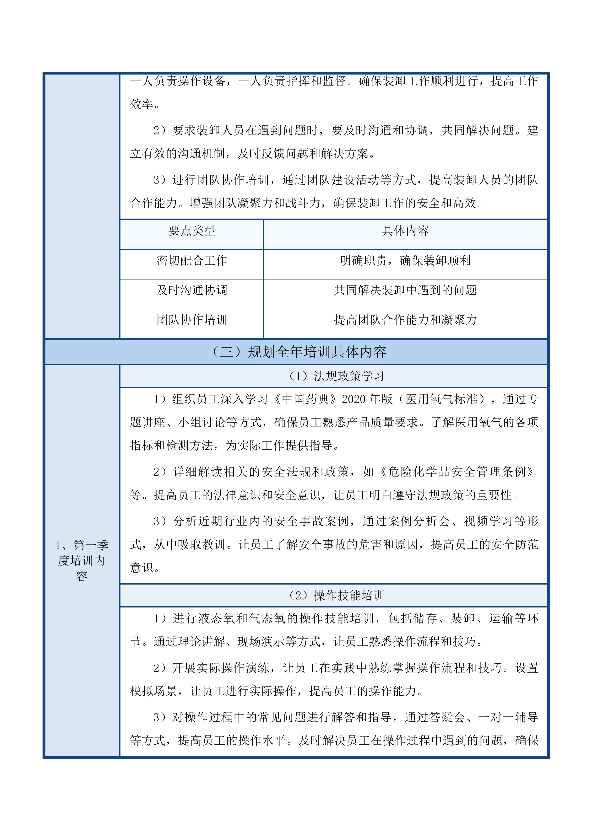 吉林市人民医院购置医用氧气服务项目投标方案.docx 第14页