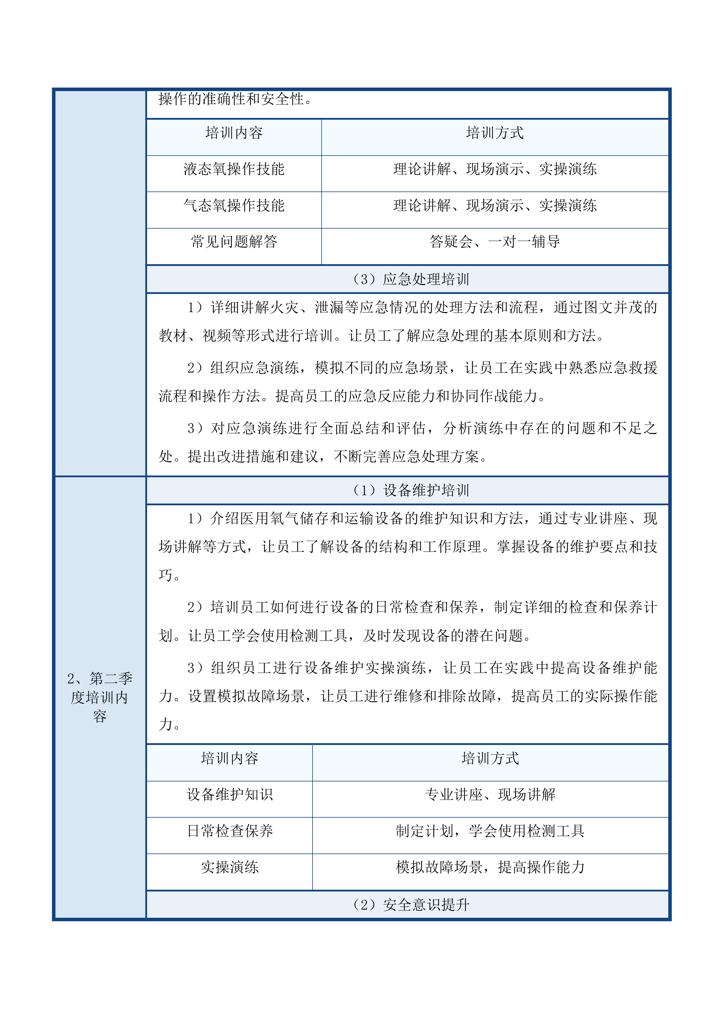 吉林市人民医院购置医用氧气服务项目投标方案.docx 第15页