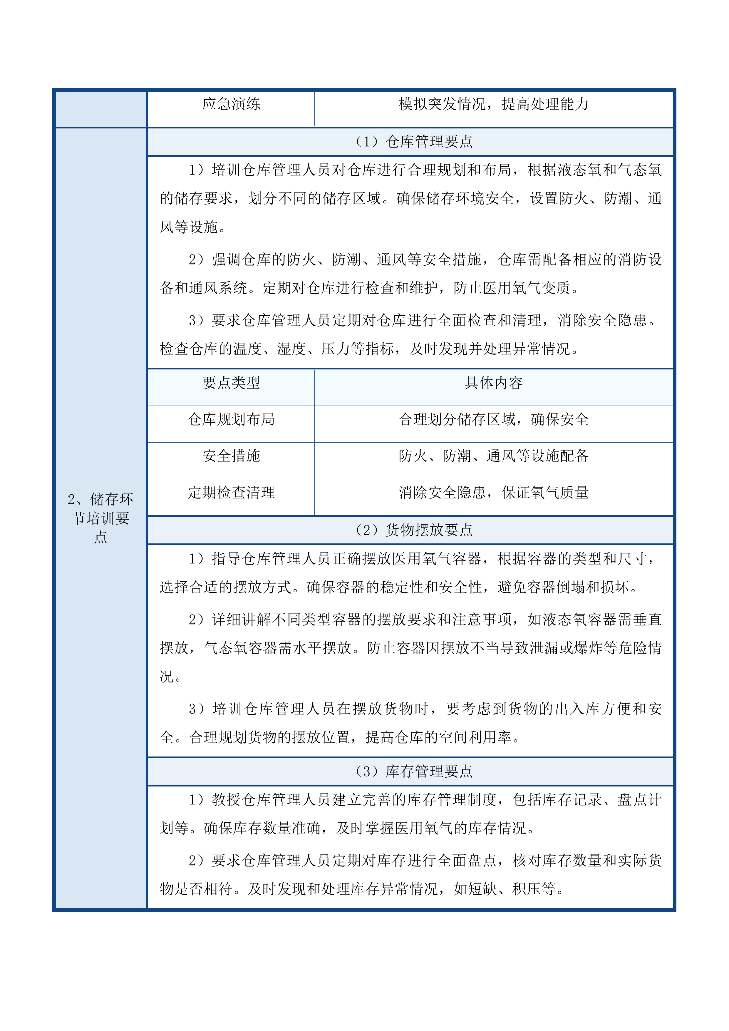 吉林市人民医院购置医用氧气服务项目投标方案.docx 第12页