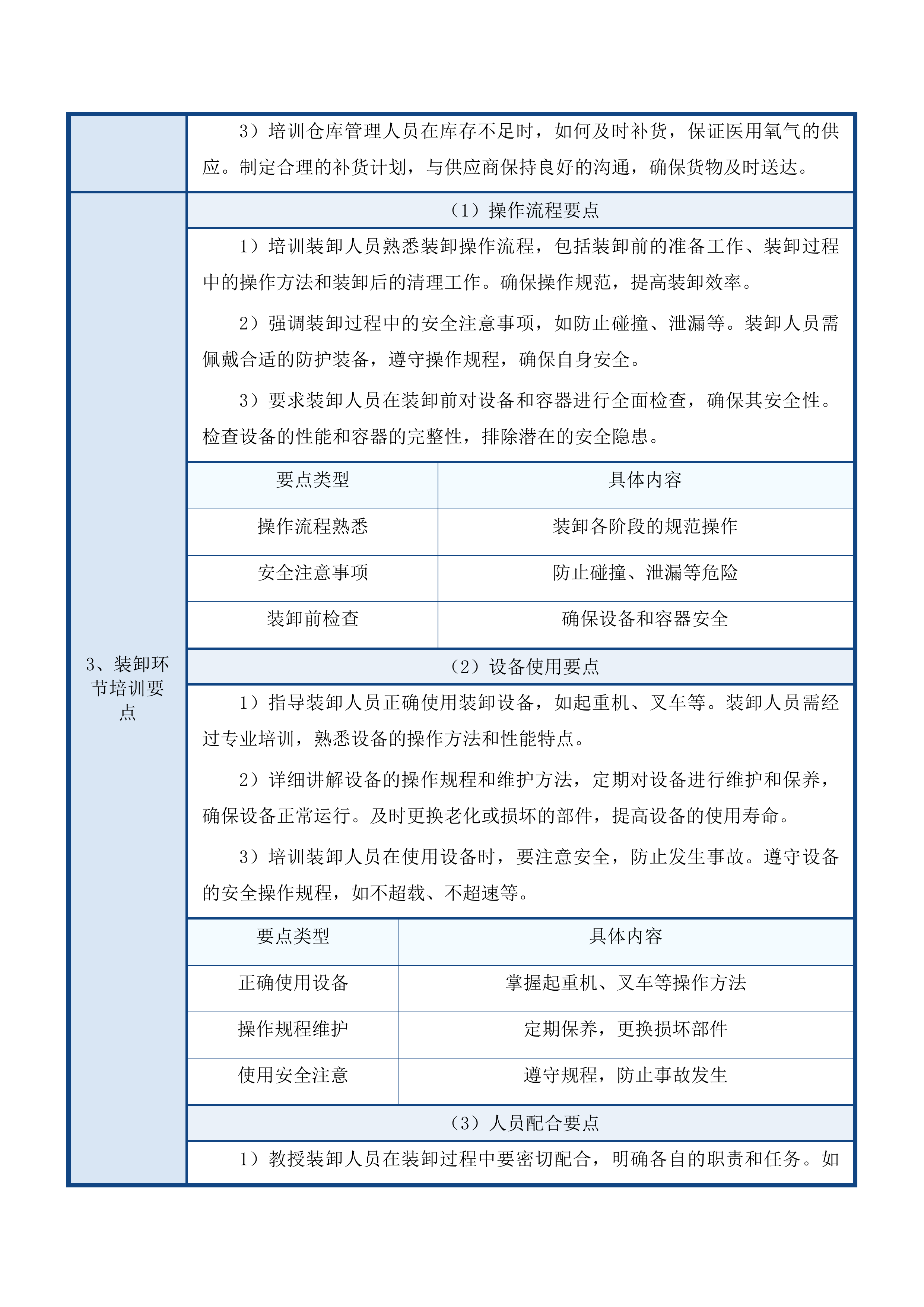 吉林市人民医院购置医用氧气服务项目投标方案.docx 第13页