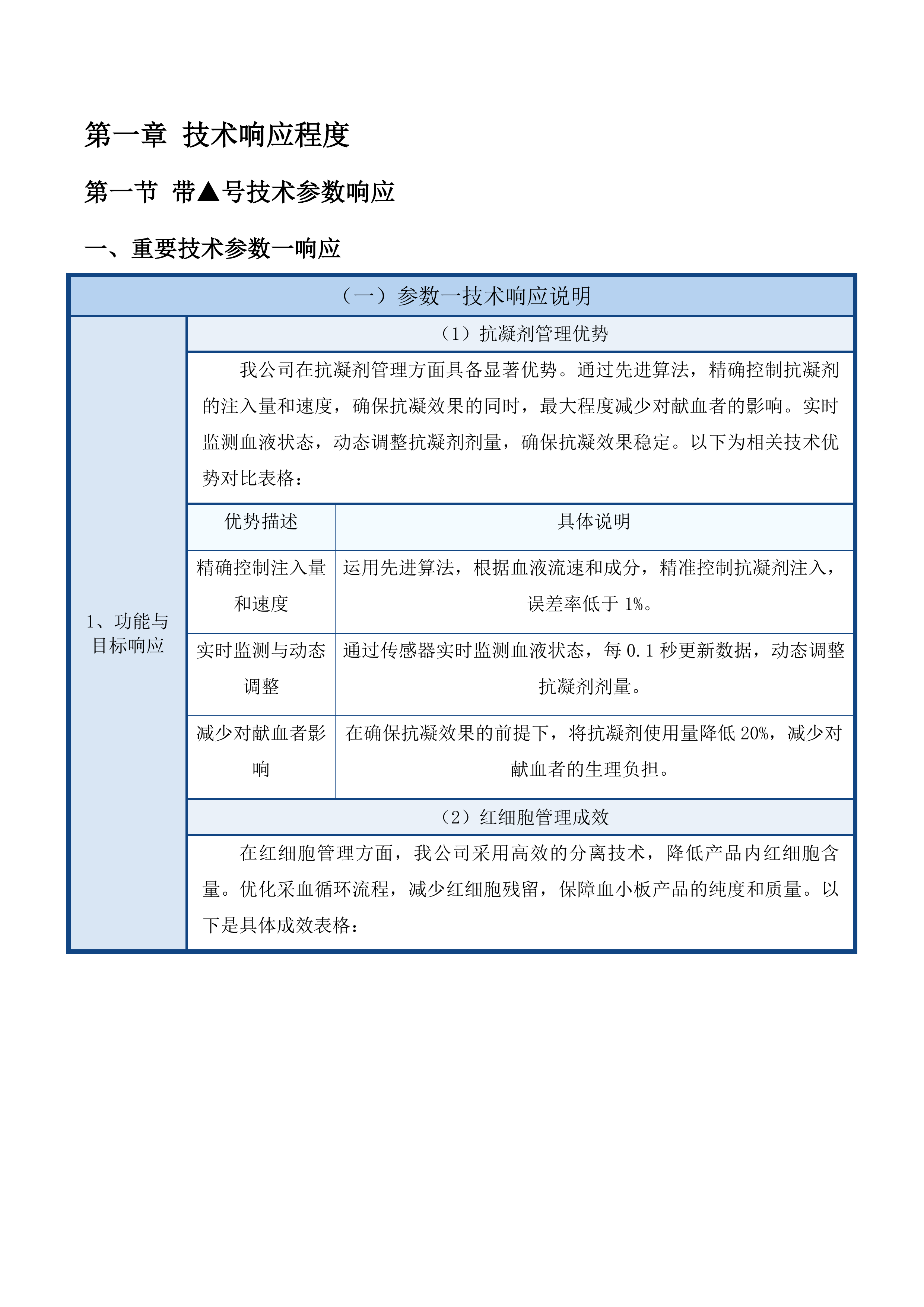一次性使用血小板分离器投标方案.docx 第6页