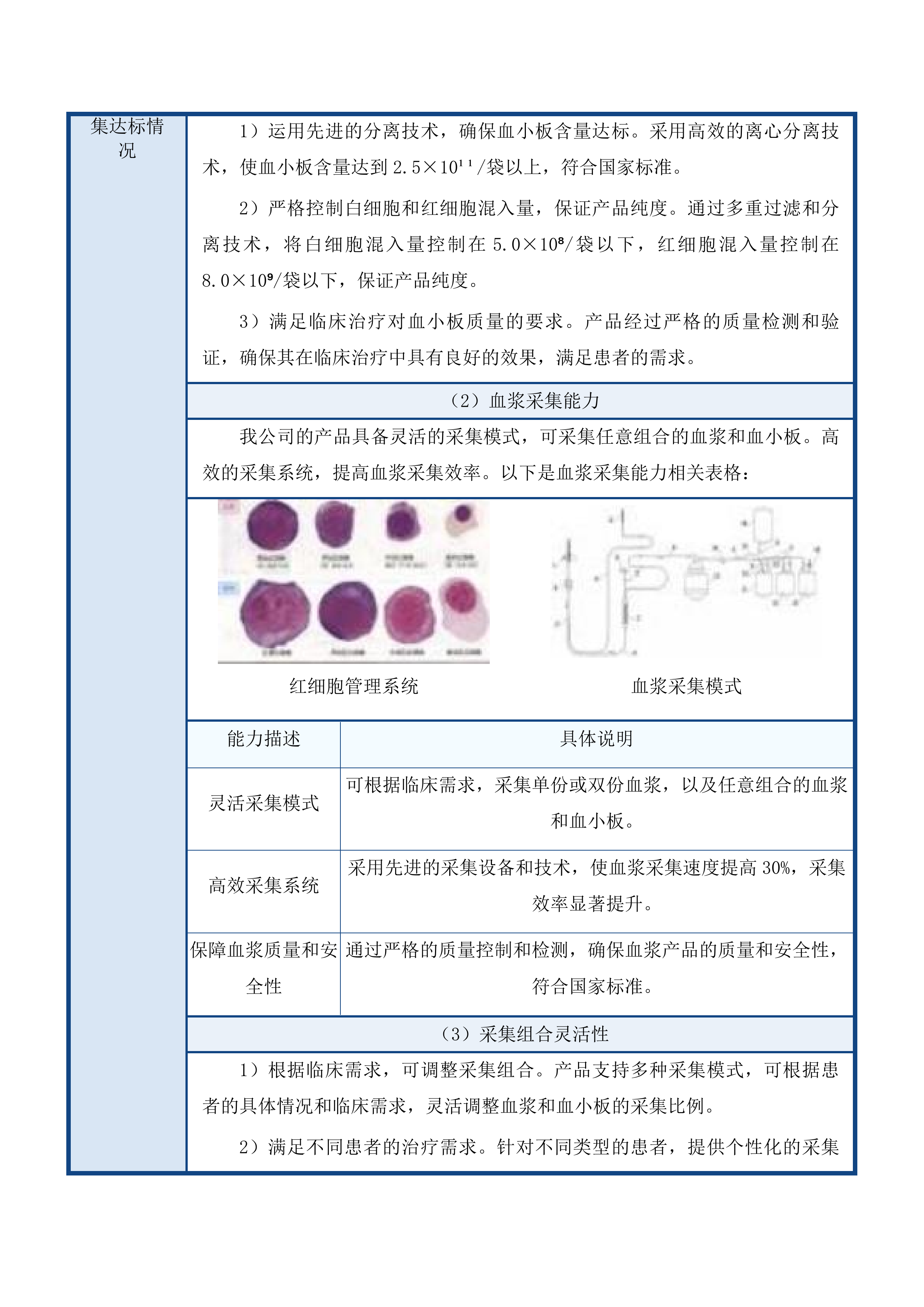 一次性使用血小板分离器投标方案.docx 第8页