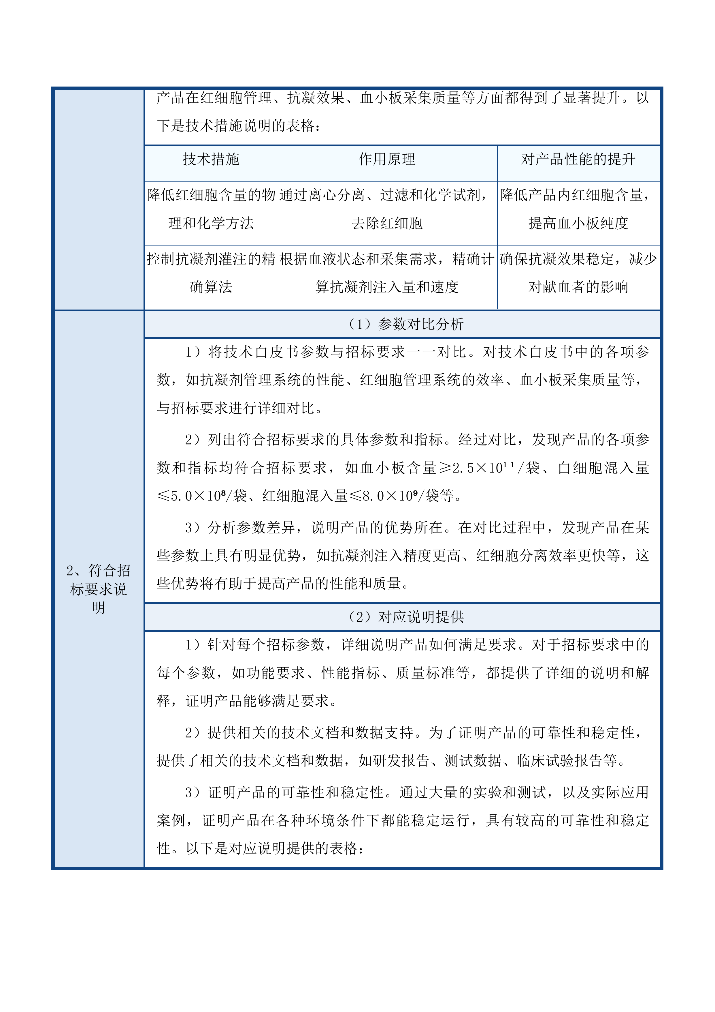 一次性使用血小板分离器投标方案.docx 第12页
