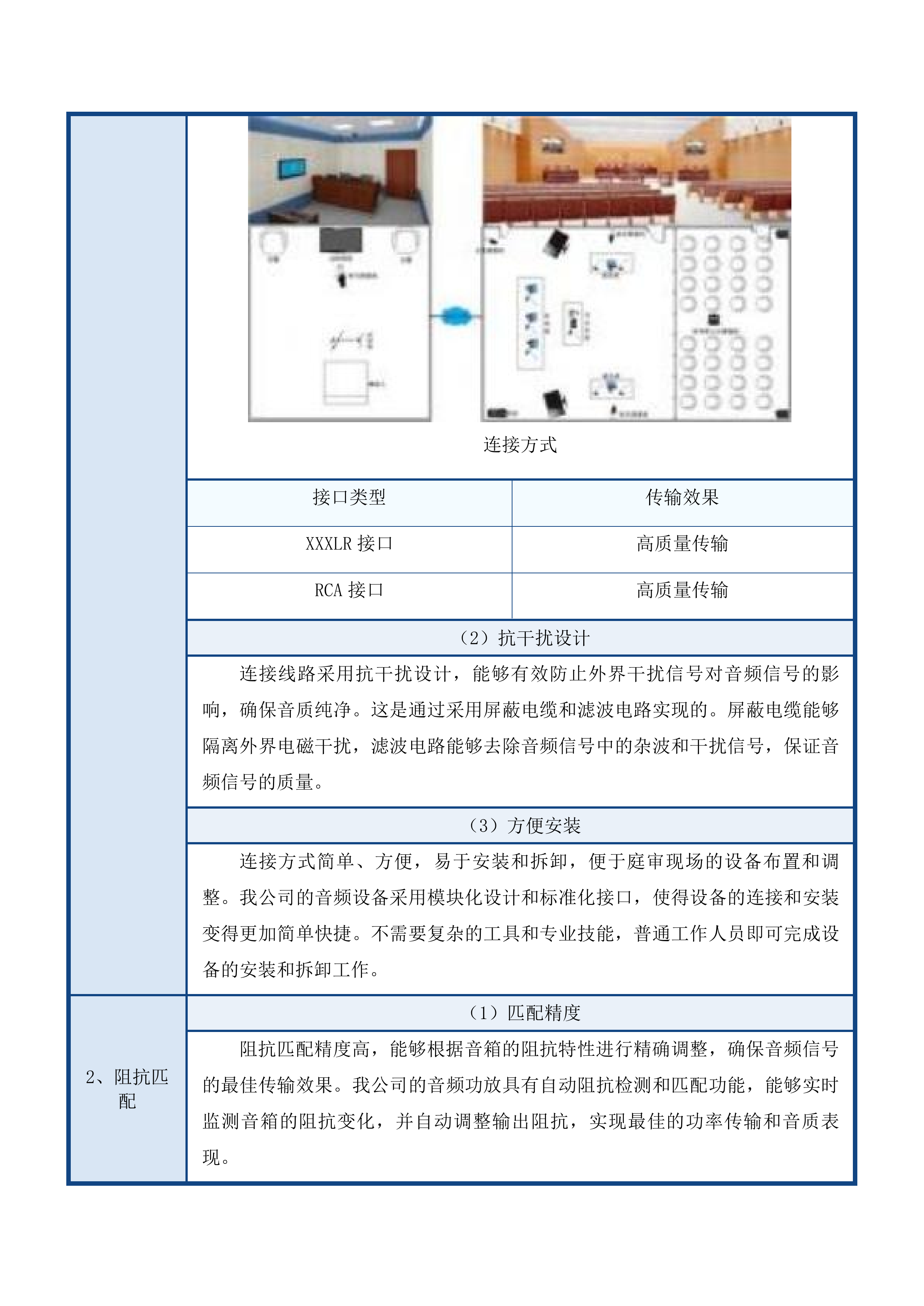二道区人民法院数字法庭投标方案.docx 第15页