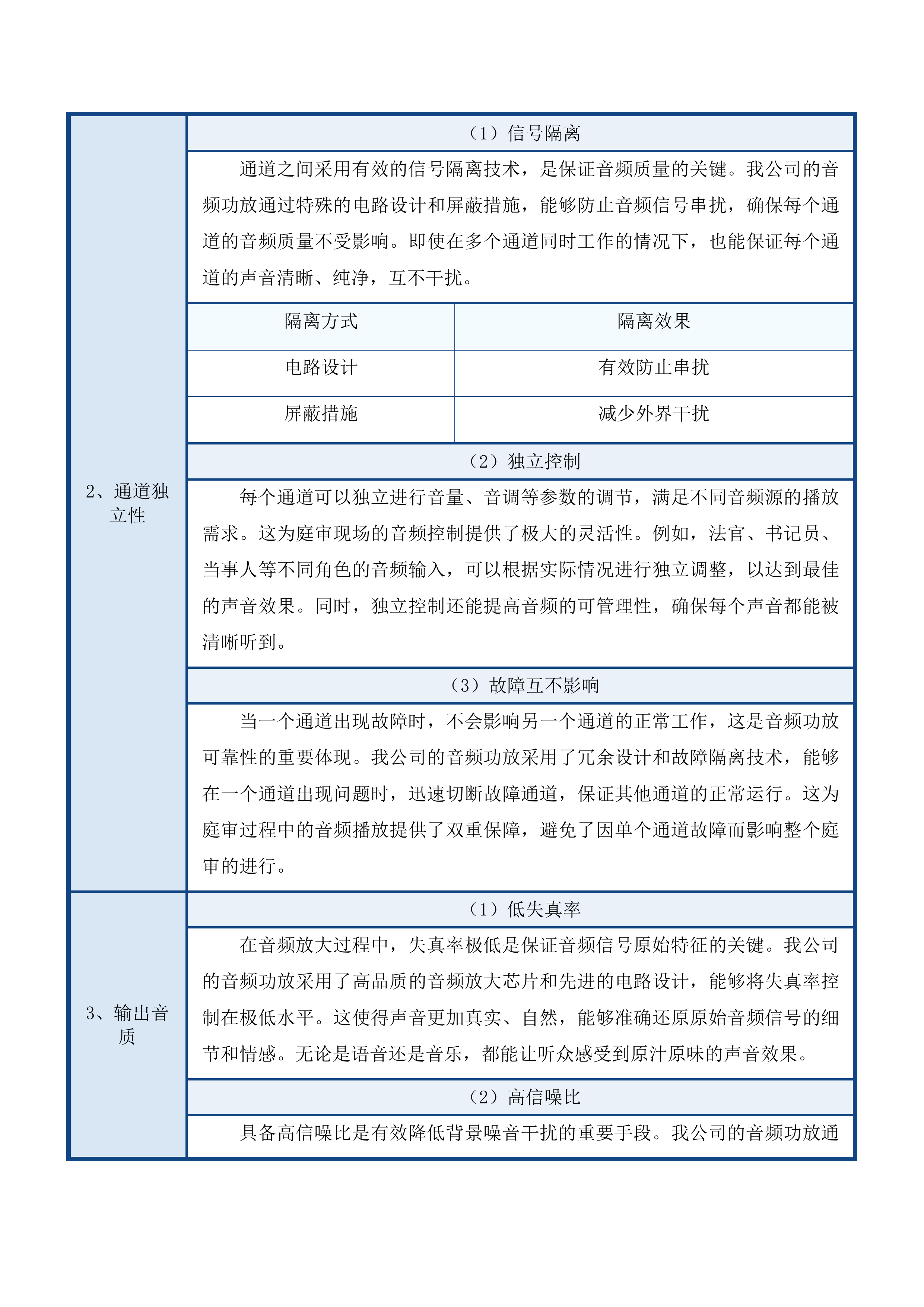 二道区人民法院数字法庭投标方案.docx 第11页