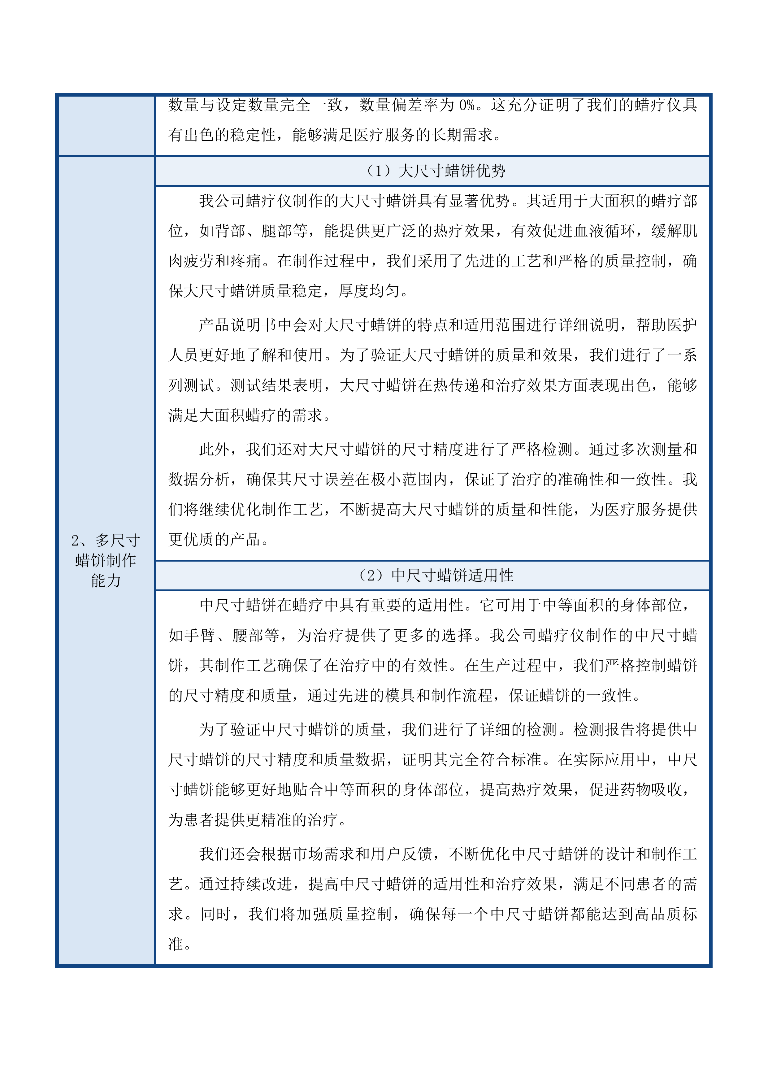 佛山市南海区民政综合服务中心项目医疗设备采购投标方案.docx 第6页