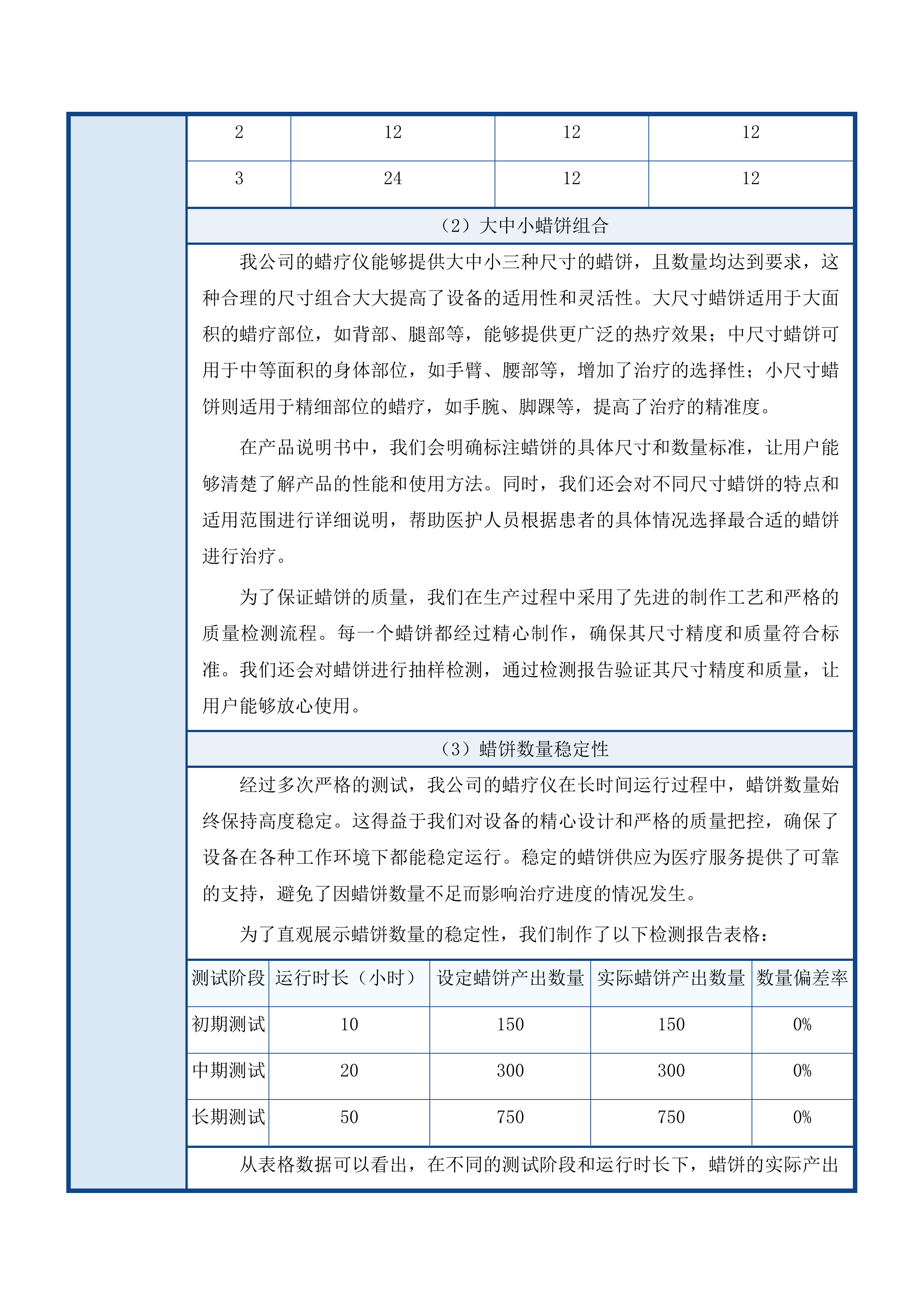 佛山市南海区民政综合服务中心项目医疗设备采购投标方案.docx 第5页