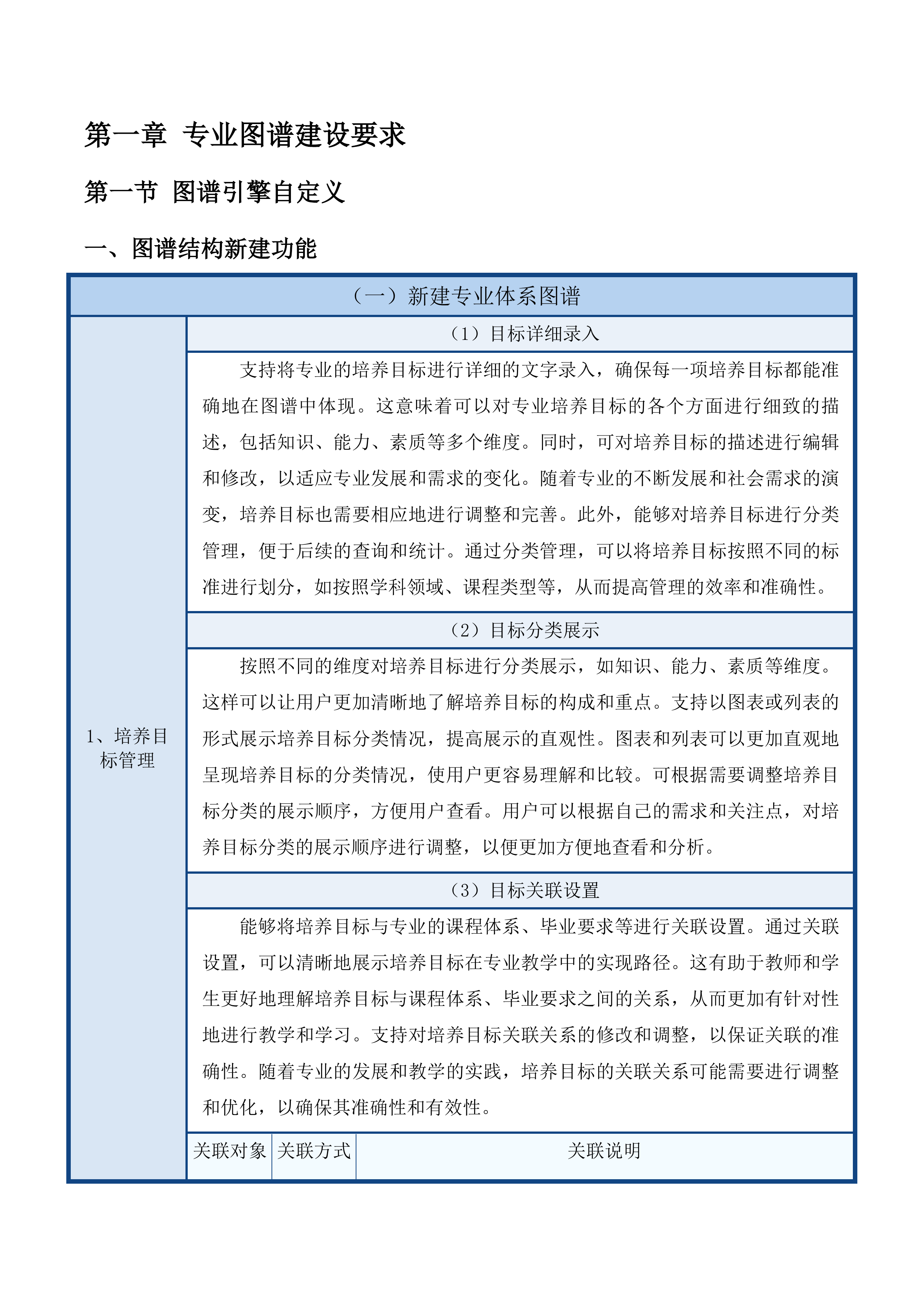 北华大学专业图谱建设服务项目投标方案.docx 第8页