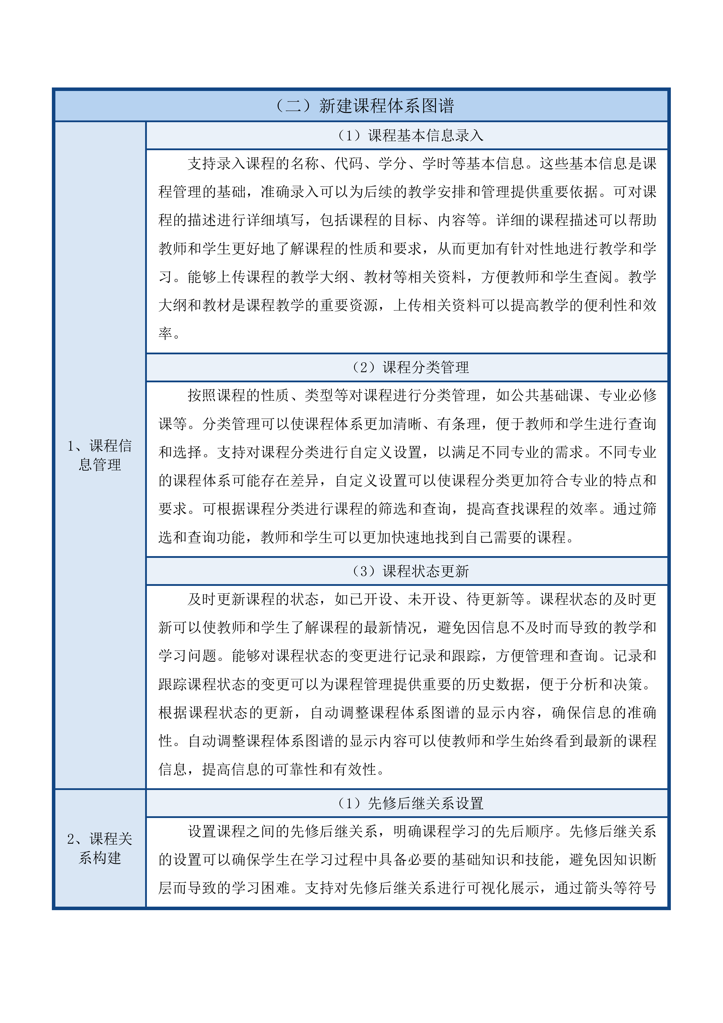 北华大学专业图谱建设服务项目投标方案.docx 第11页