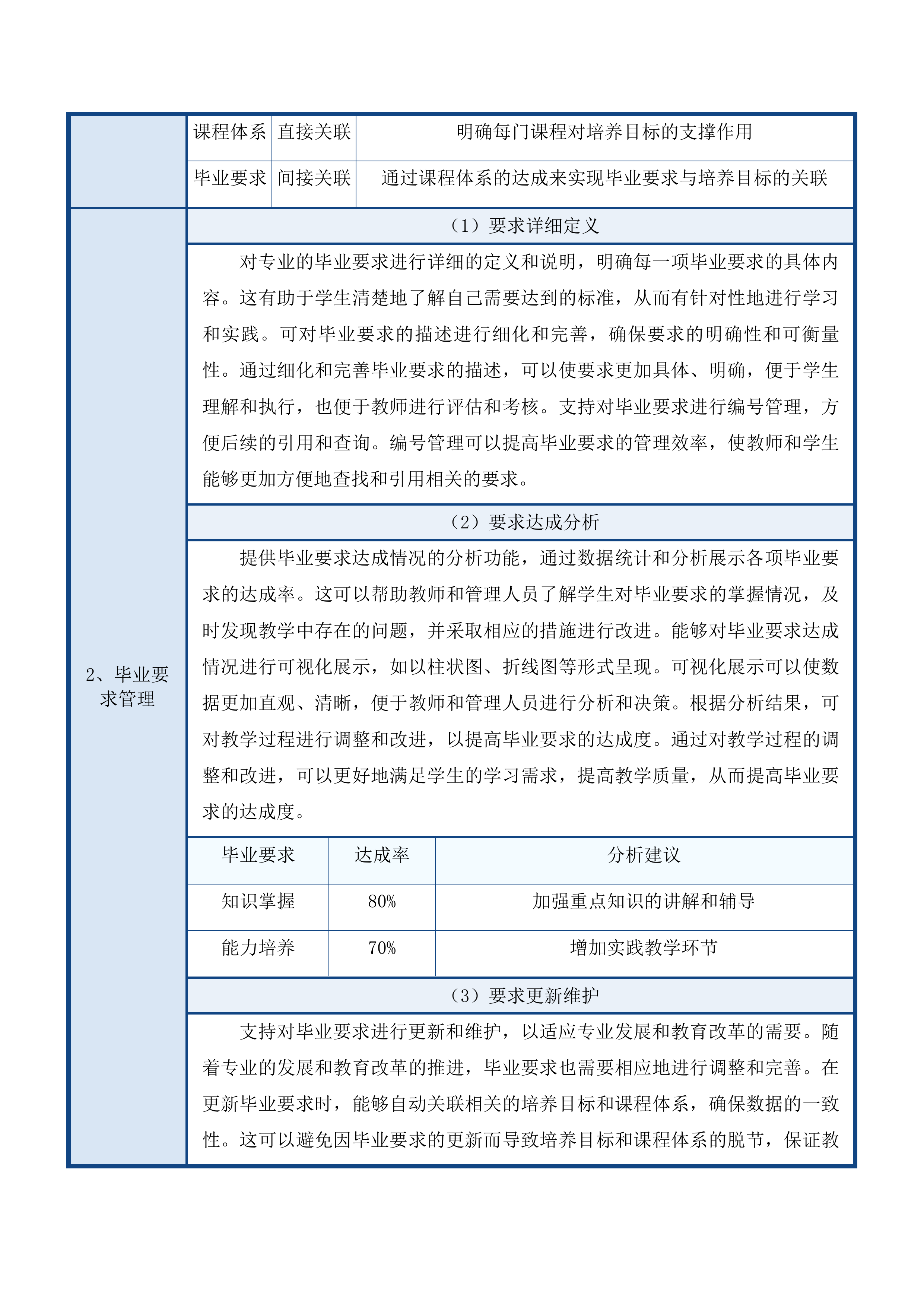 北华大学专业图谱建设服务项目投标方案.docx 第9页