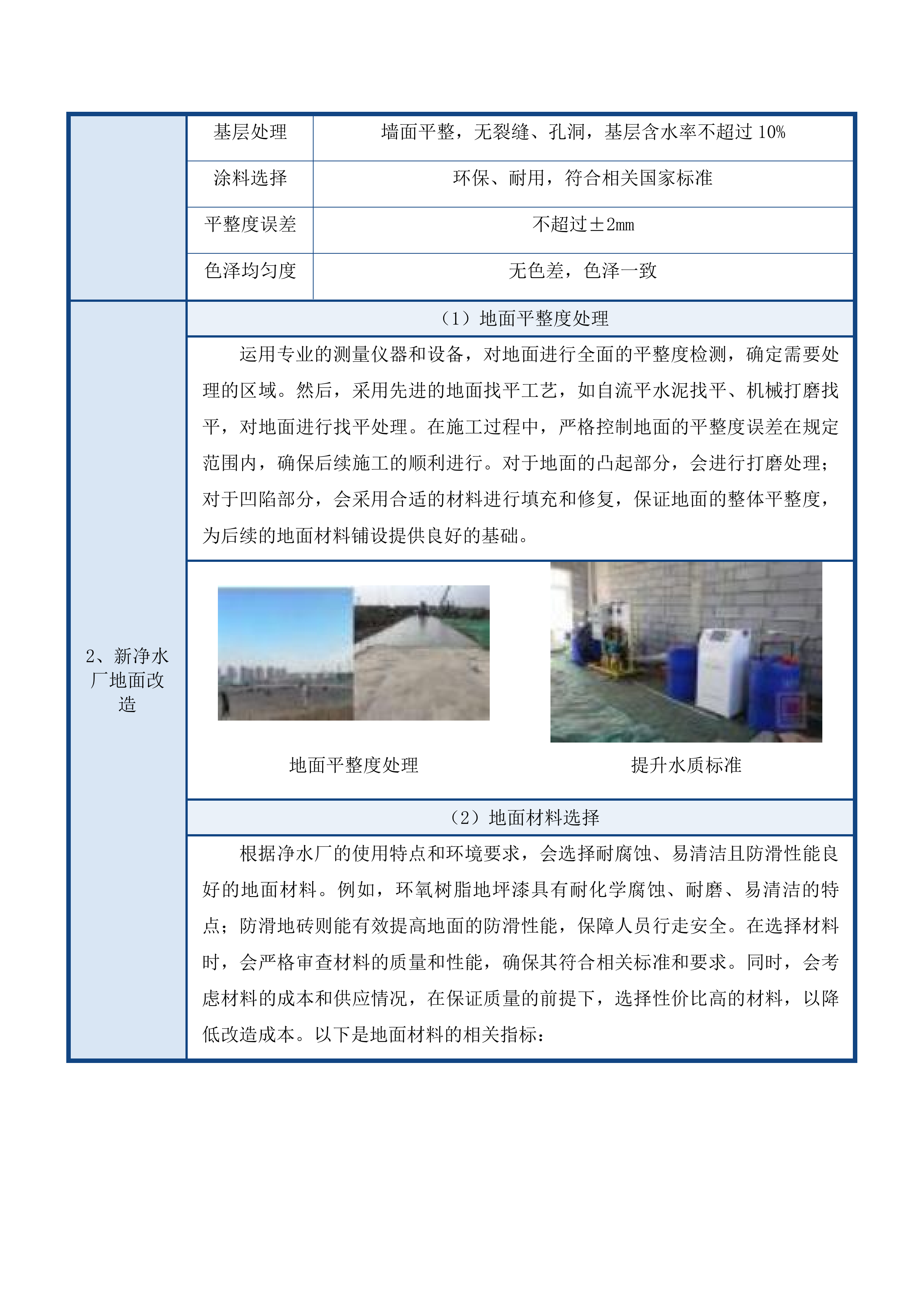 南岔县备用水源项目设计投标方案.docx 第8页