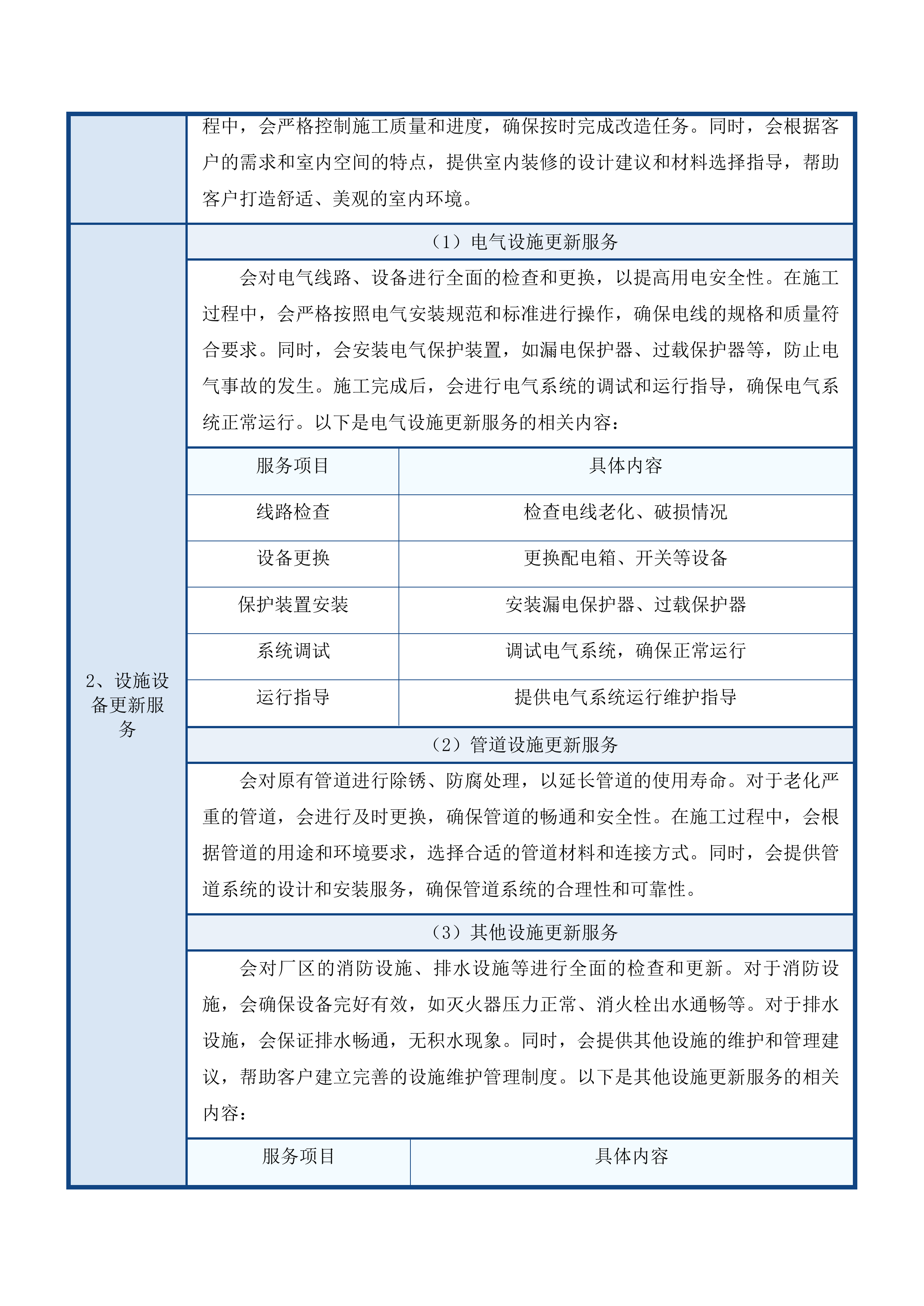 南岔县备用水源项目设计投标方案.docx 第13页