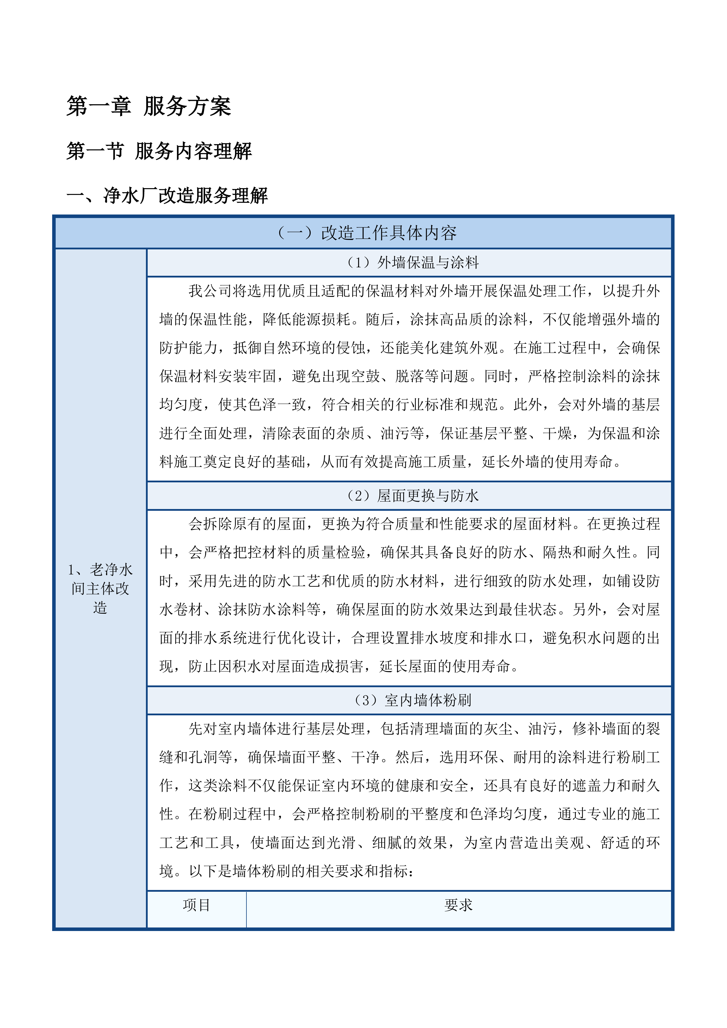 南岔县备用水源项目设计投标方案.docx 第7页
