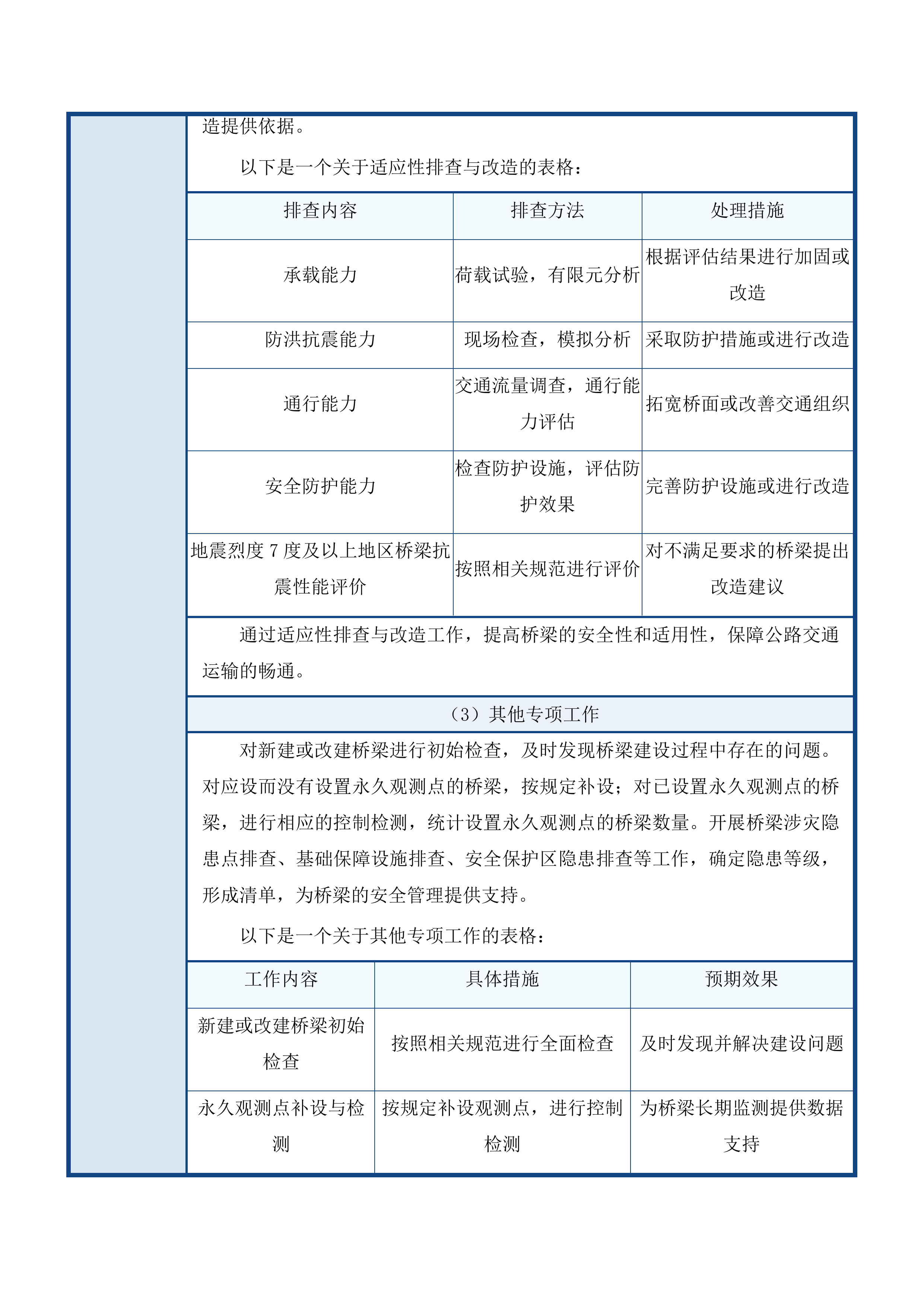 吉林省2025年普通国省干线公路桥梁定期检查项目投标方案.docx 第15页