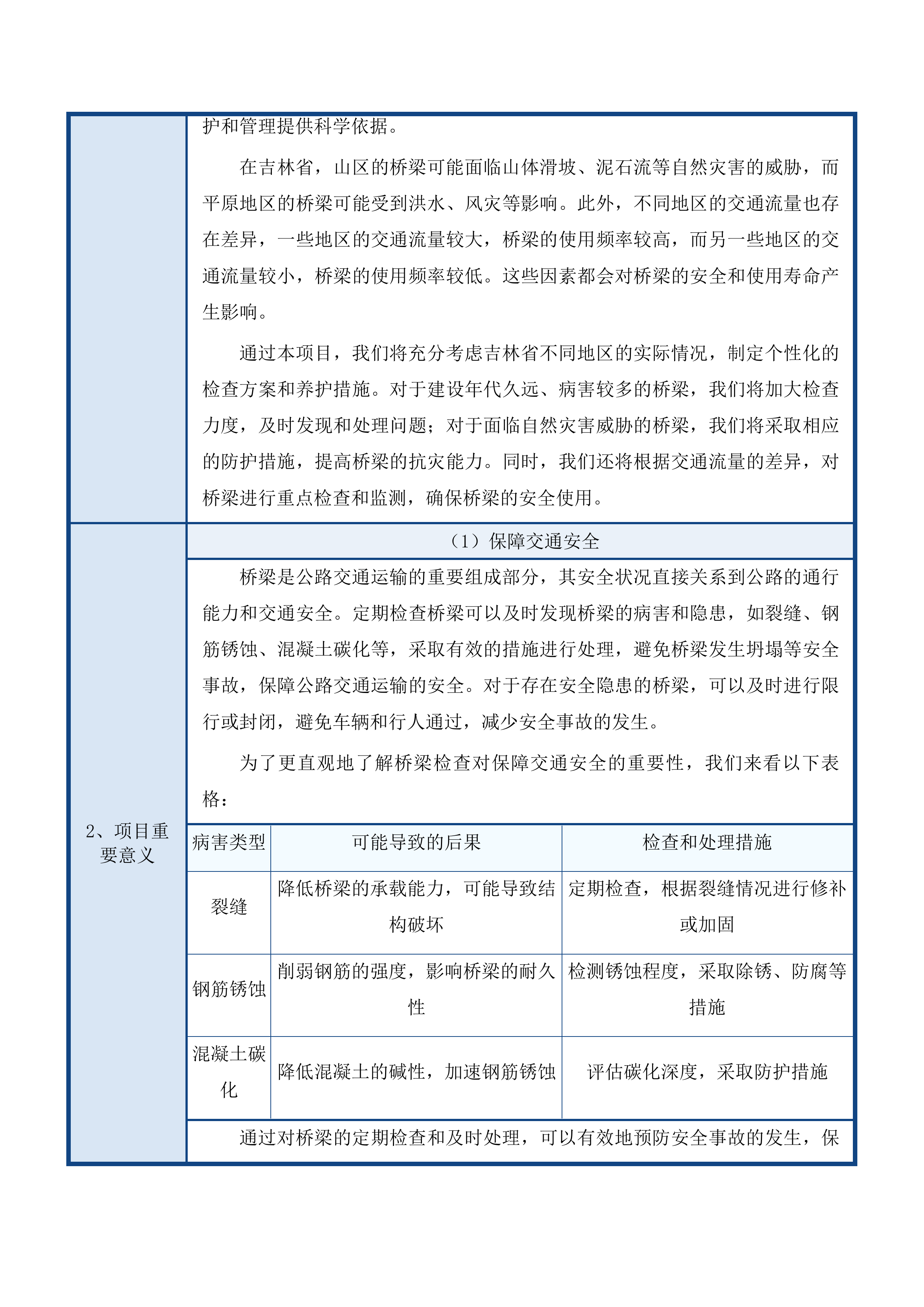 吉林省2025年普通国省干线公路桥梁定期检查项目投标方案.docx 第6页
