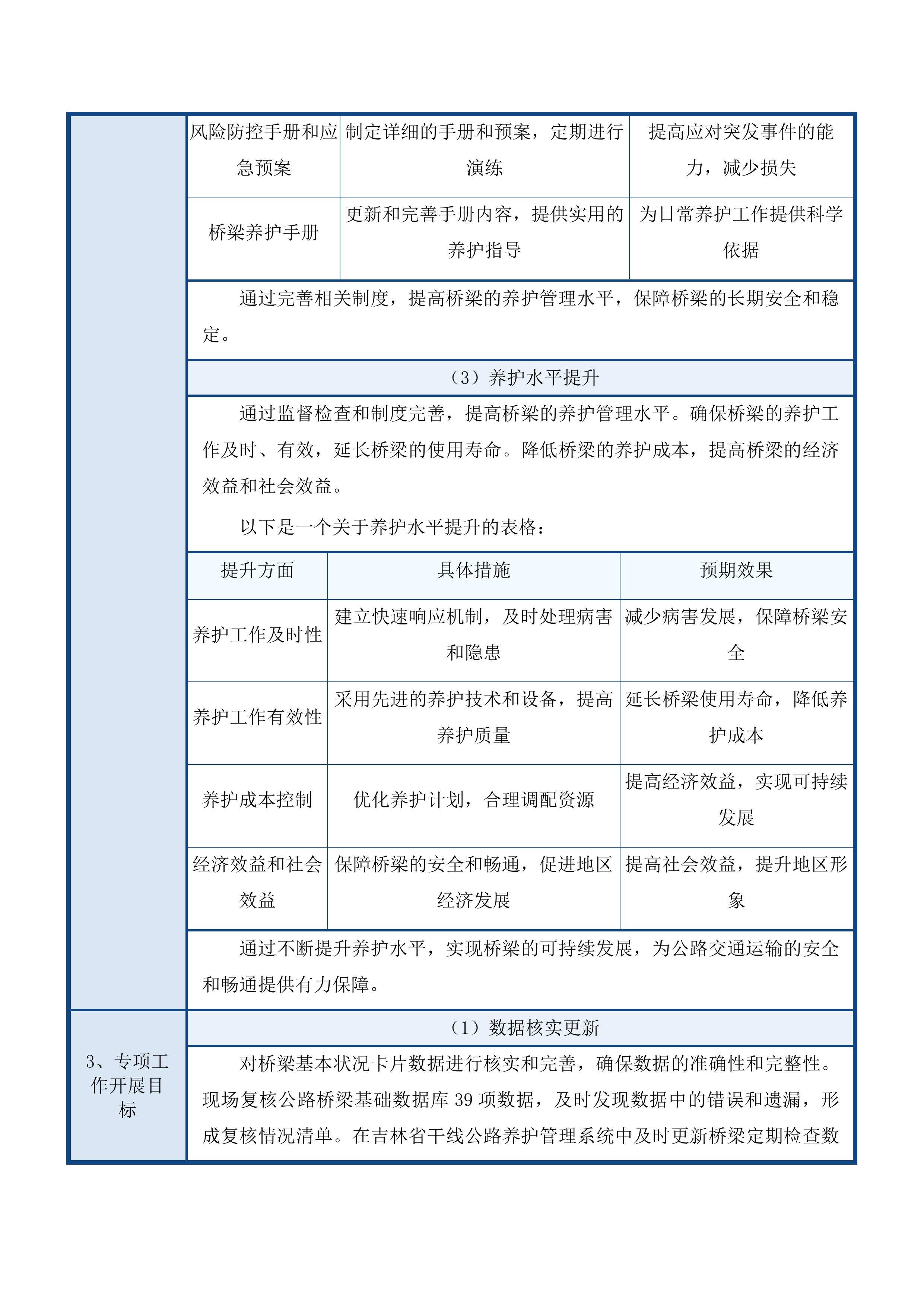 吉林省2025年普通国省干线公路桥梁定期检查项目投标方案.docx 第13页