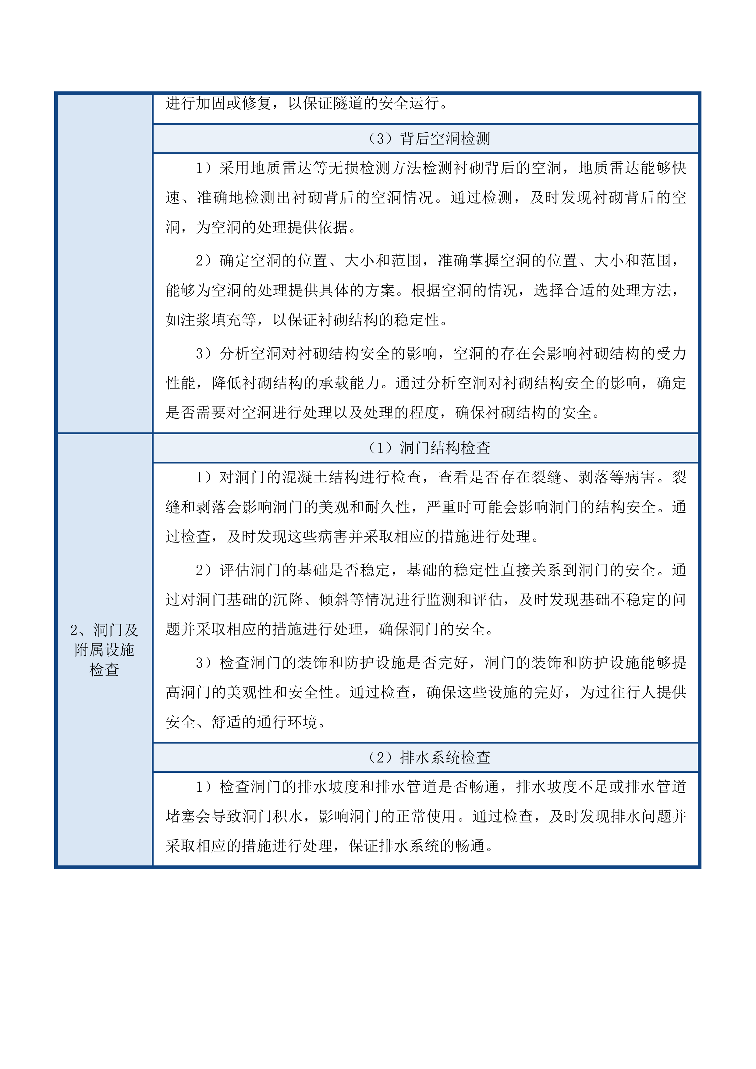 吉林省2025年普通国省干线公路桥梁隧道定期检查技术咨询项目投标方案.docx 第11页