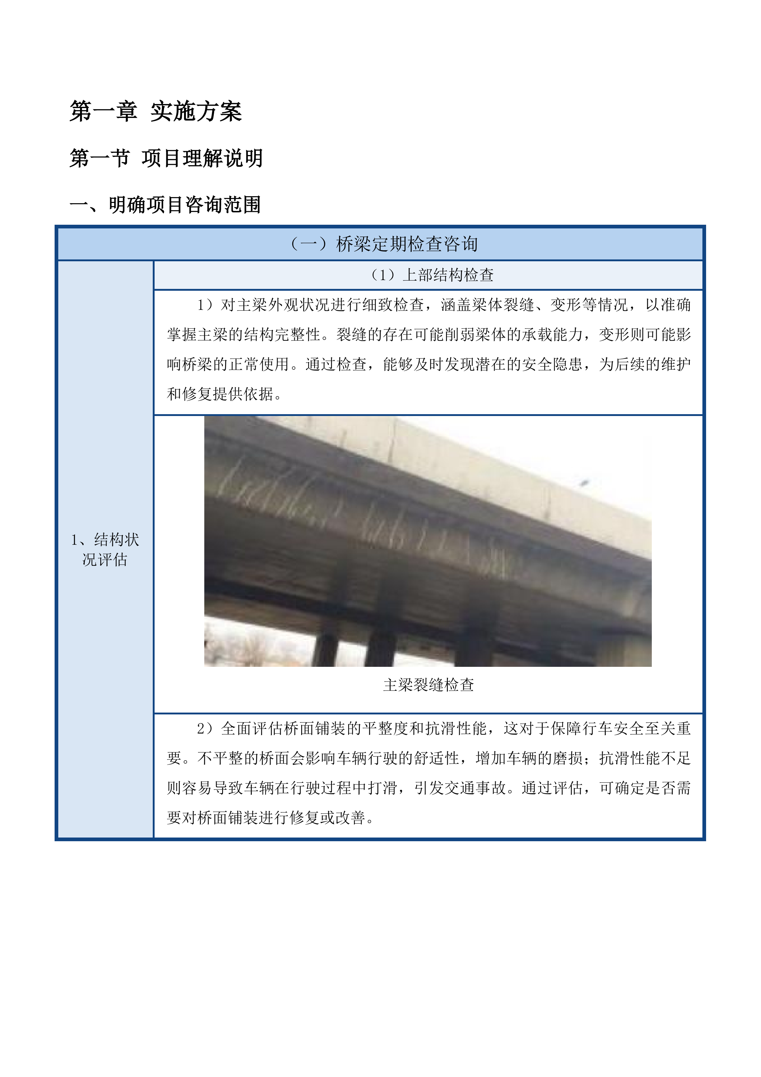 吉林省2025年普通国省干线公路桥梁隧道定期检查技术咨询项目投标方案.docx 第4页