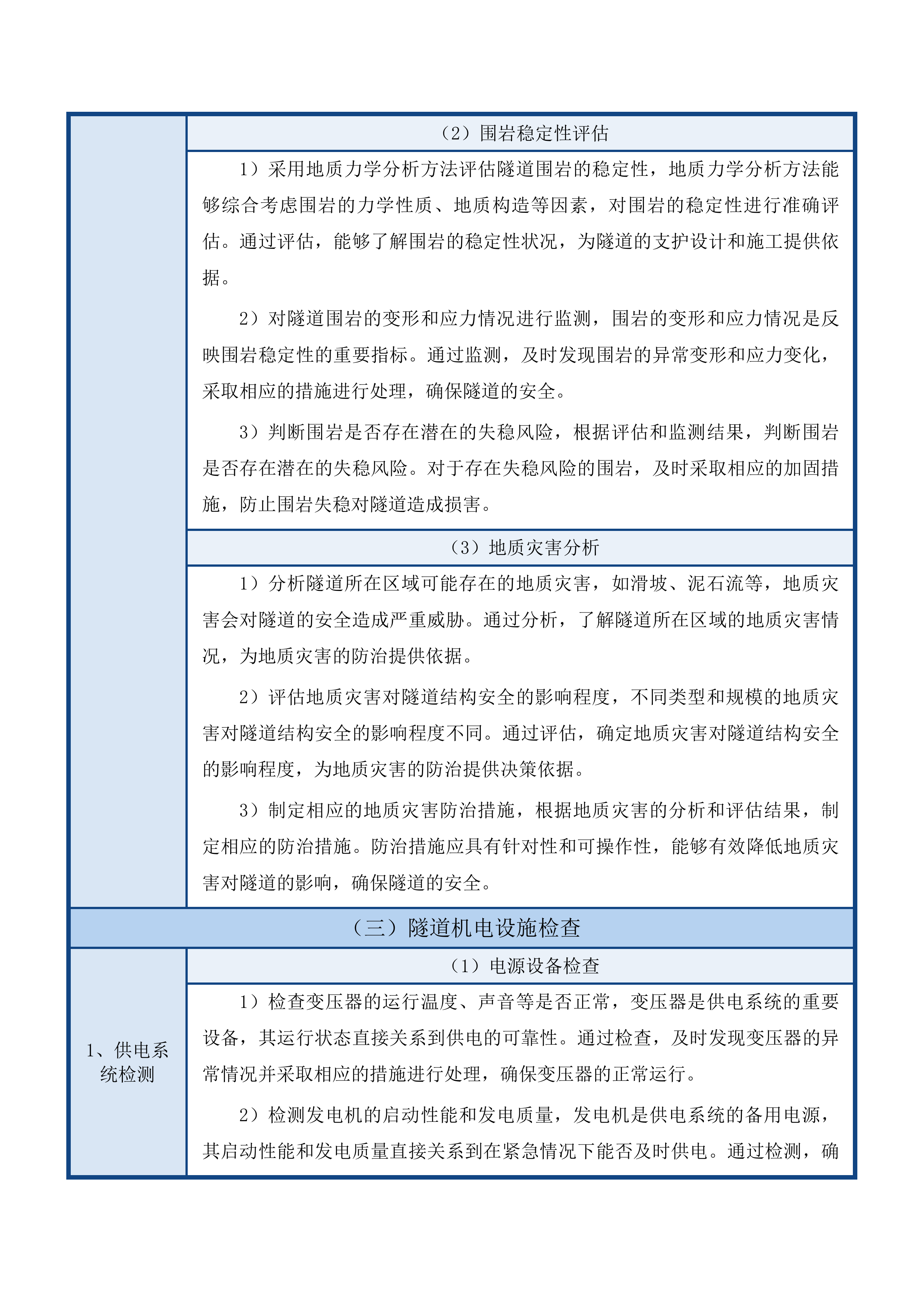 吉林省2025年普通国省干线公路桥梁隧道定期检查技术咨询项目投标方案.docx 第14页