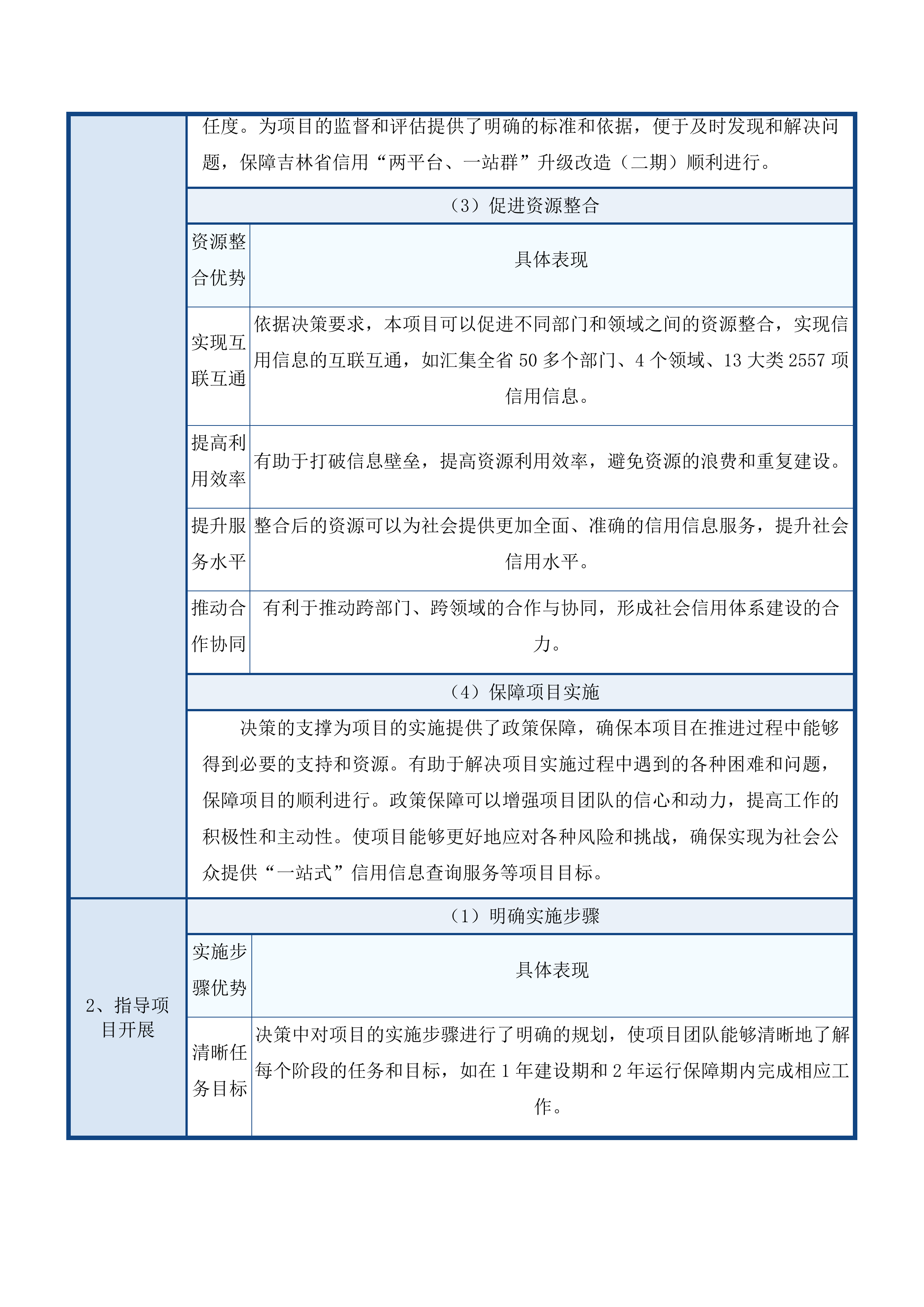 吉林省信用“两平台、一站群”升级投标方案.docx 第14页
