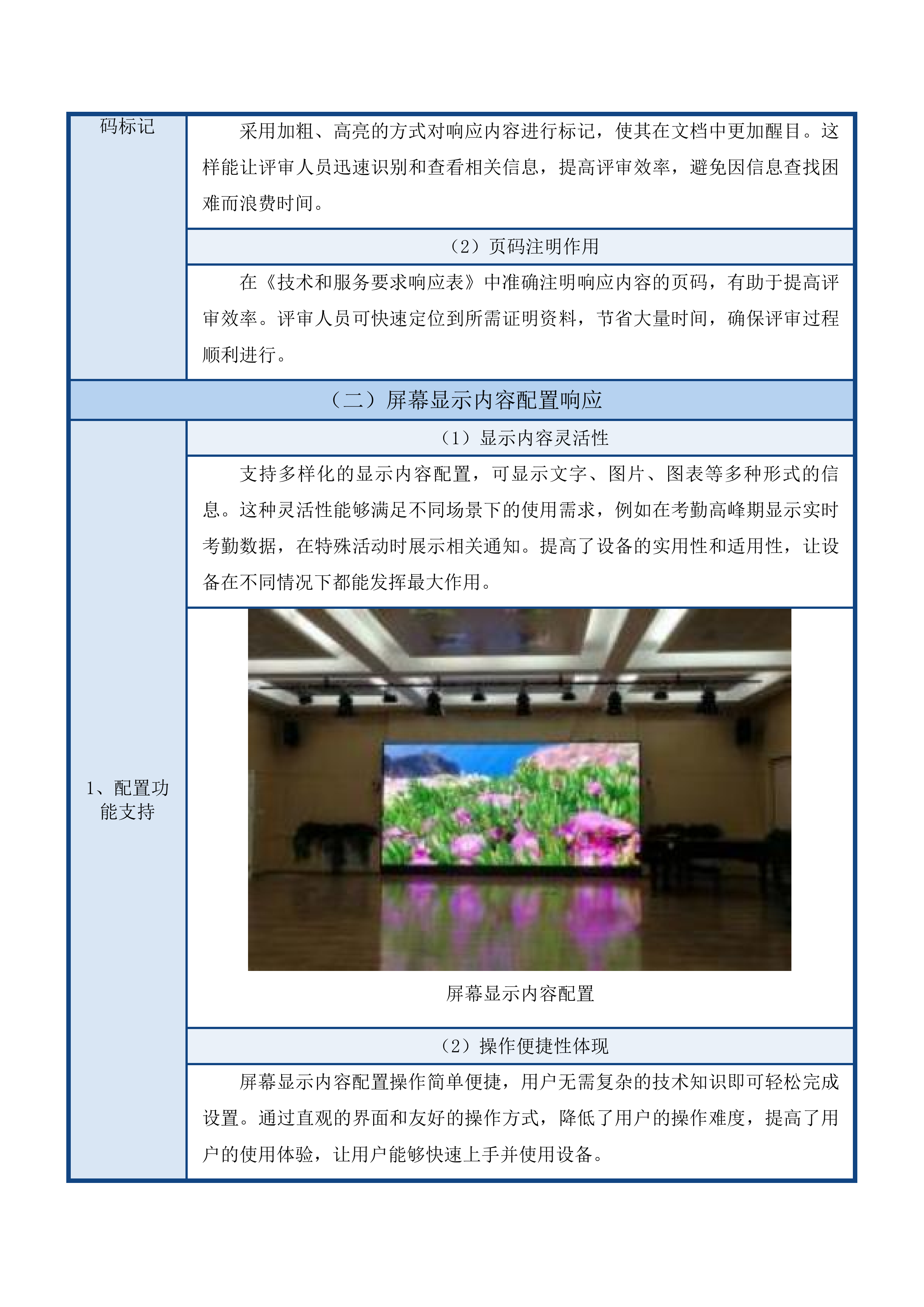 婴幼儿托育仿真实训室设备采购项目投标方案.docx 第11页