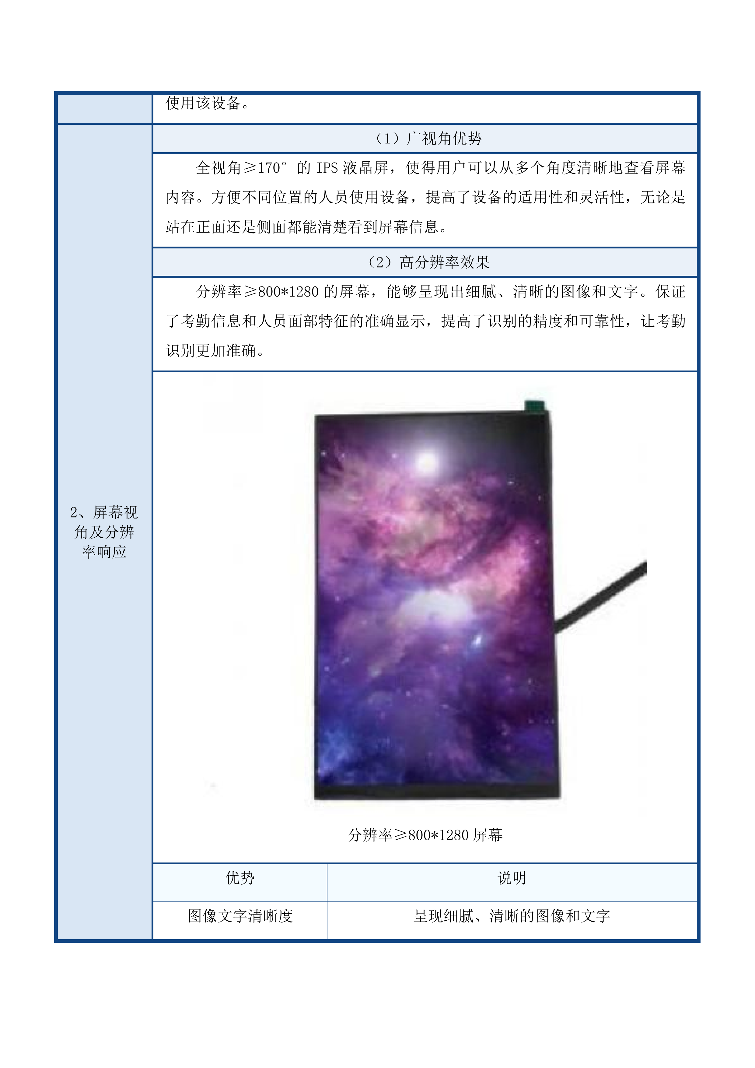 婴幼儿托育仿真实训室设备采购项目投标方案.docx 第13页