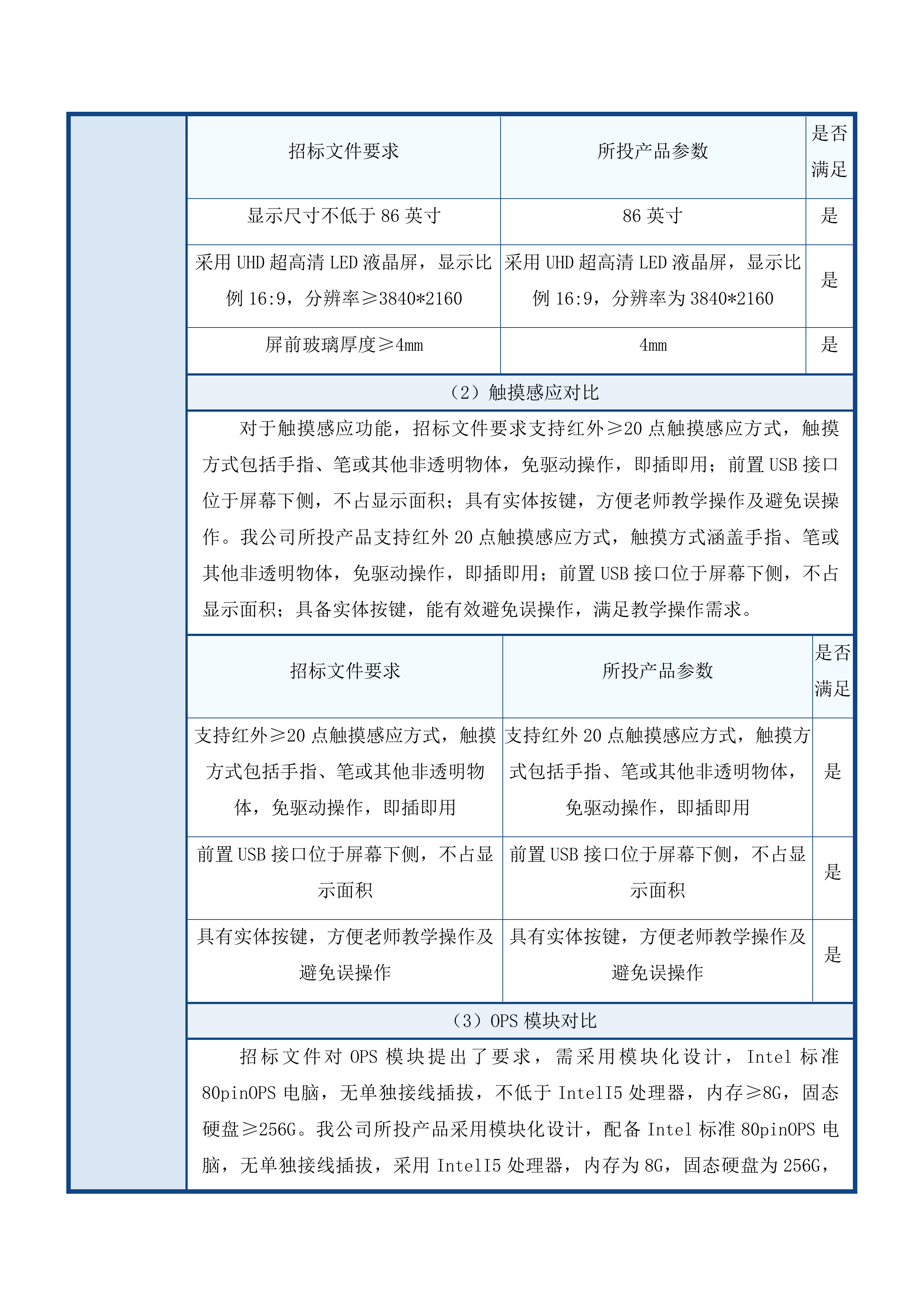 学前智慧教育产教融合综合实训室物资采购项目投标方案.docx 第10页