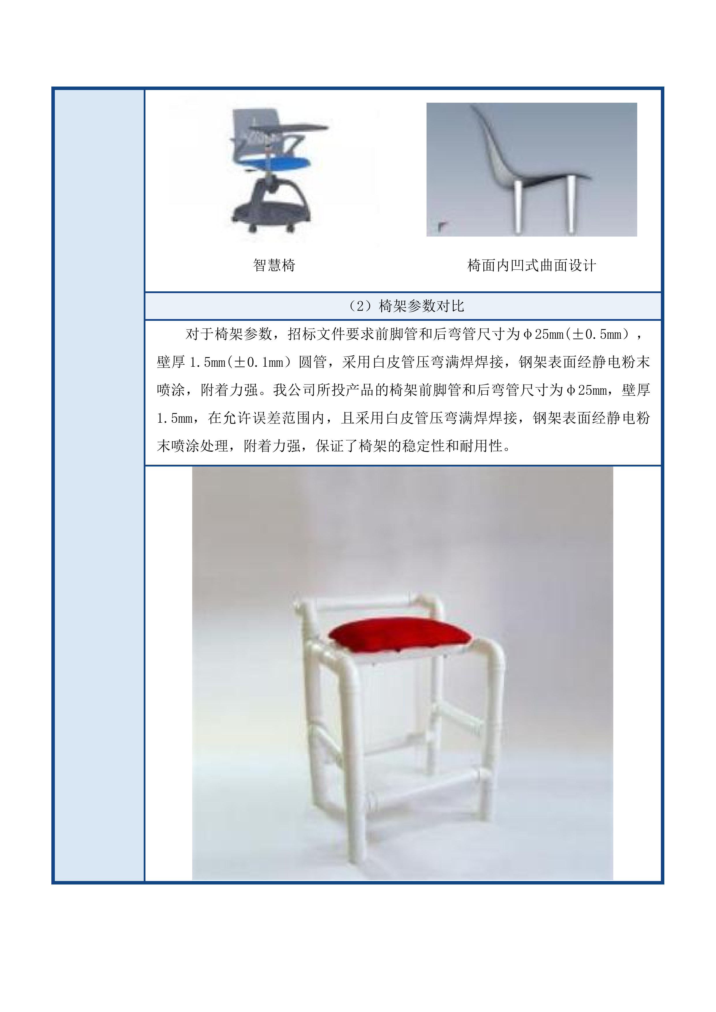 学前智慧教育产教融合综合实训室物资采购项目投标方案.docx 第12页