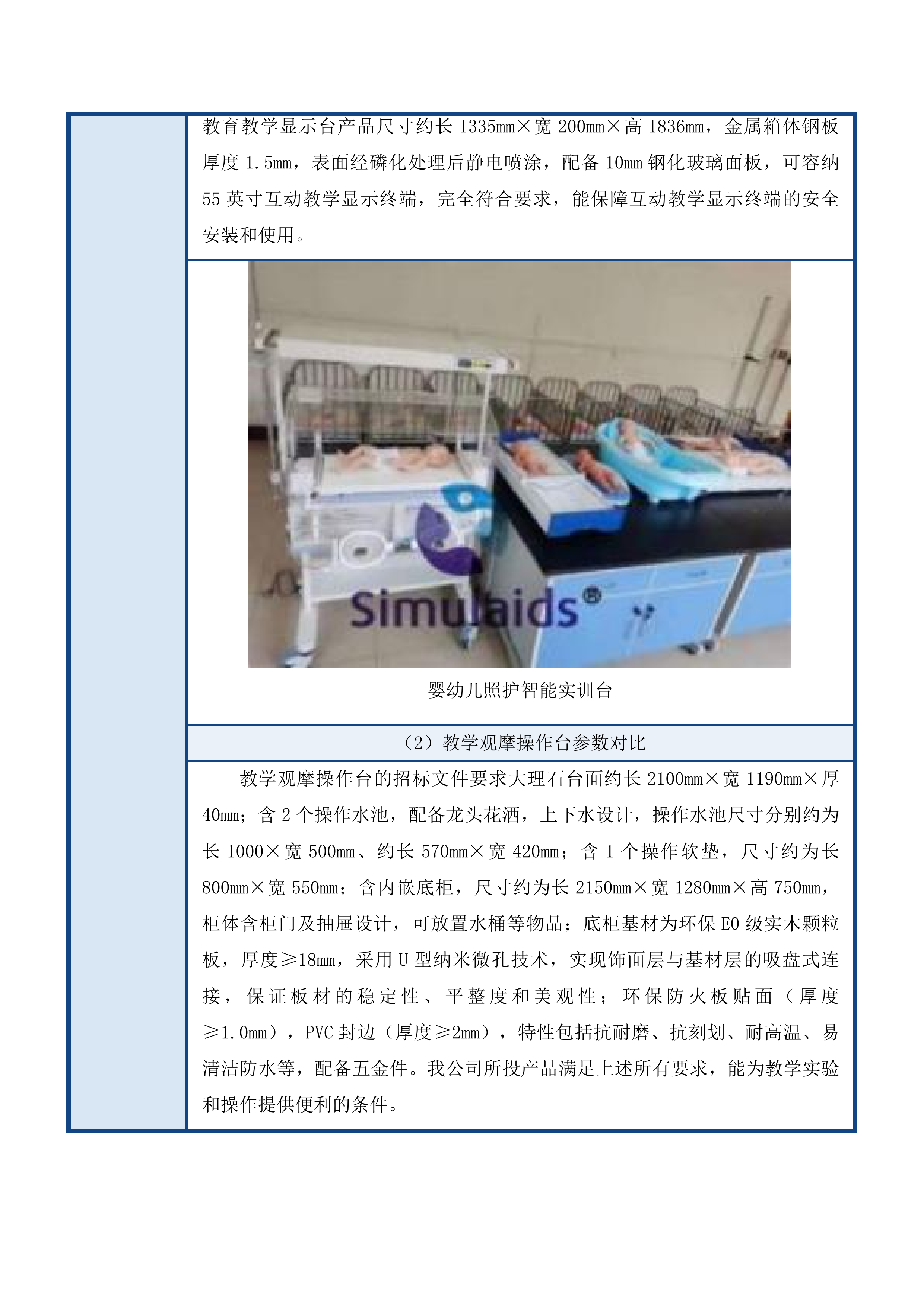 学前智慧教育产教融合综合实训室物资采购项目投标方案.docx 第14页