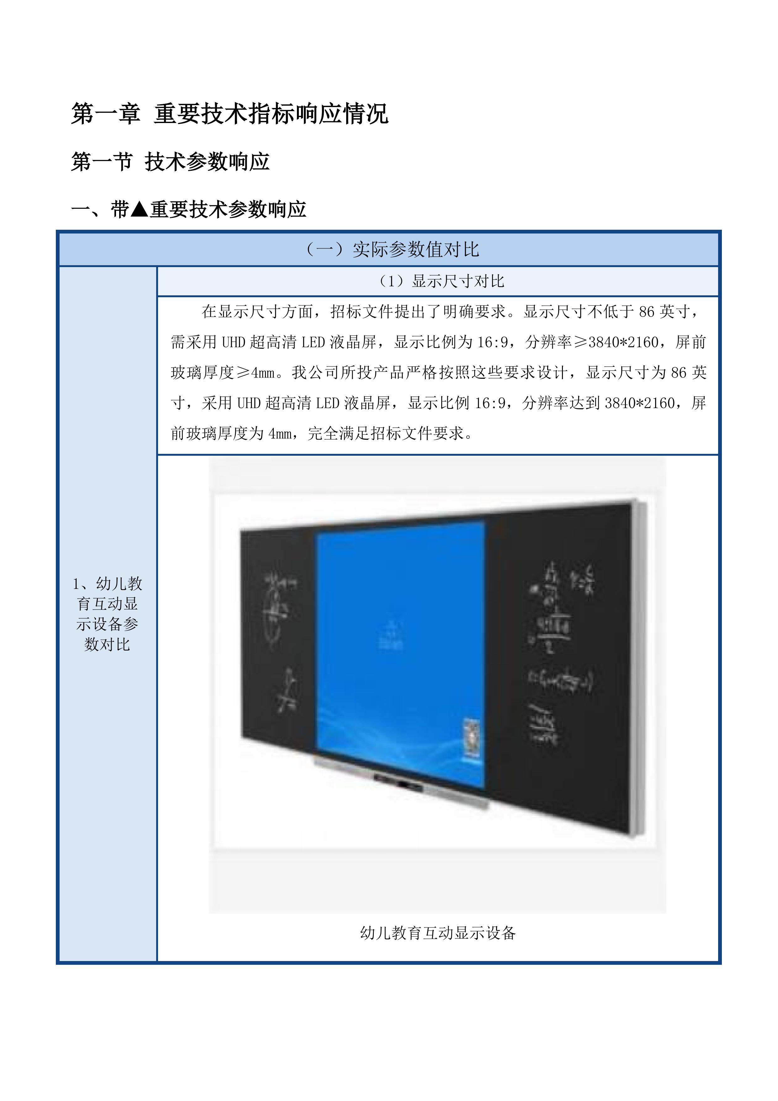 学前智慧教育产教融合综合实训室物资采购项目投标方案.docx 第9页