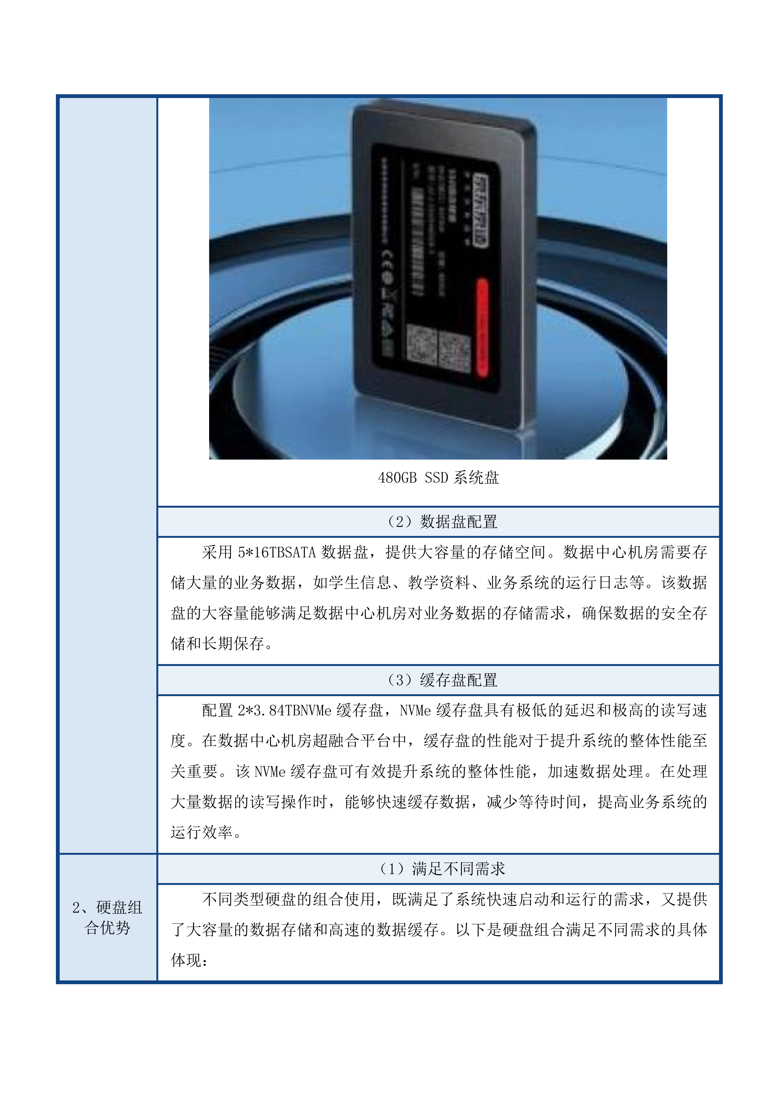 广东体育职业技术学院数据中心机房服务器升级项目投标方案.docx 第15页