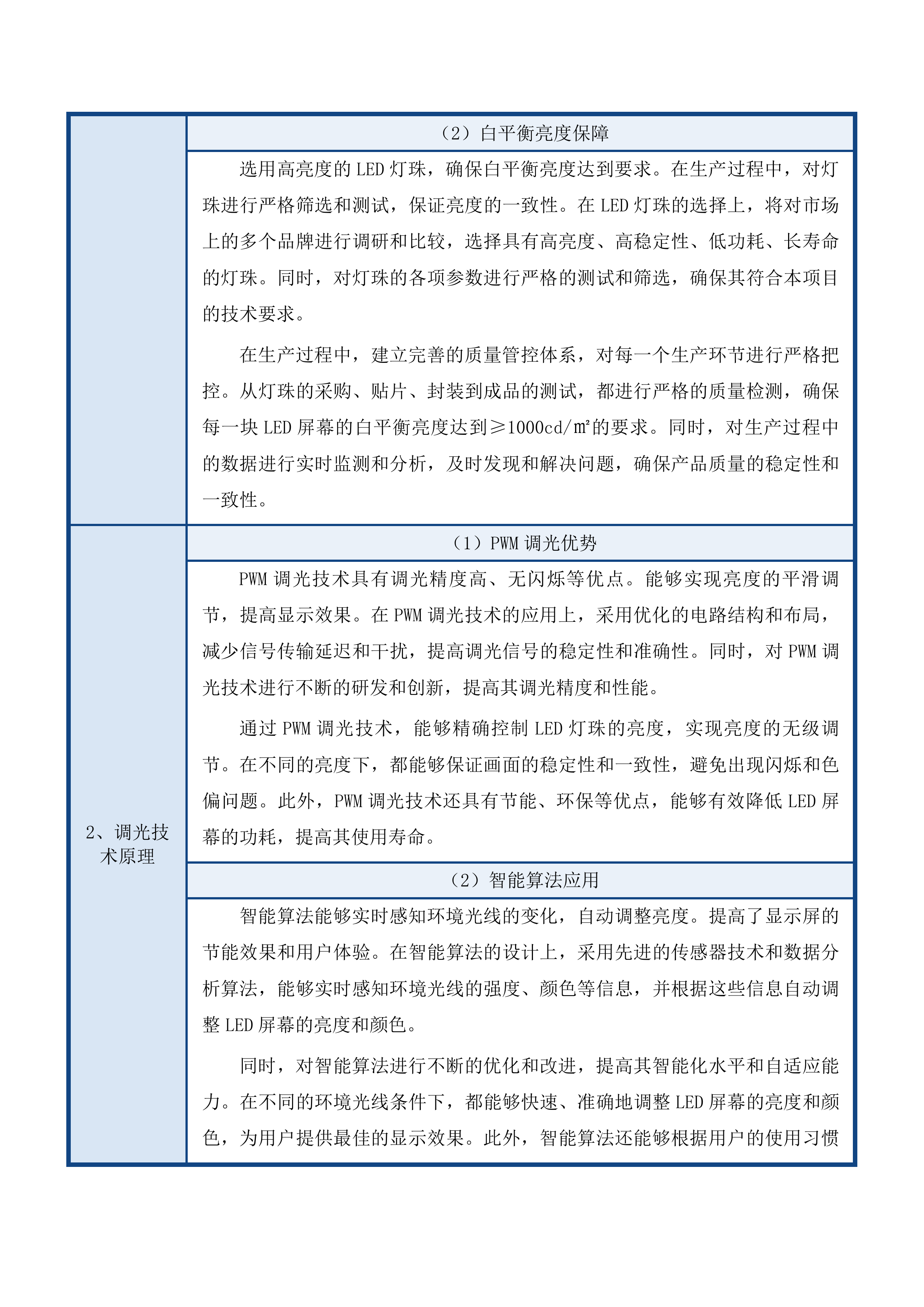 广东松山职业技术学院粤北大数据产教融合实践中心配套设施项目投标方案.docx 第13页