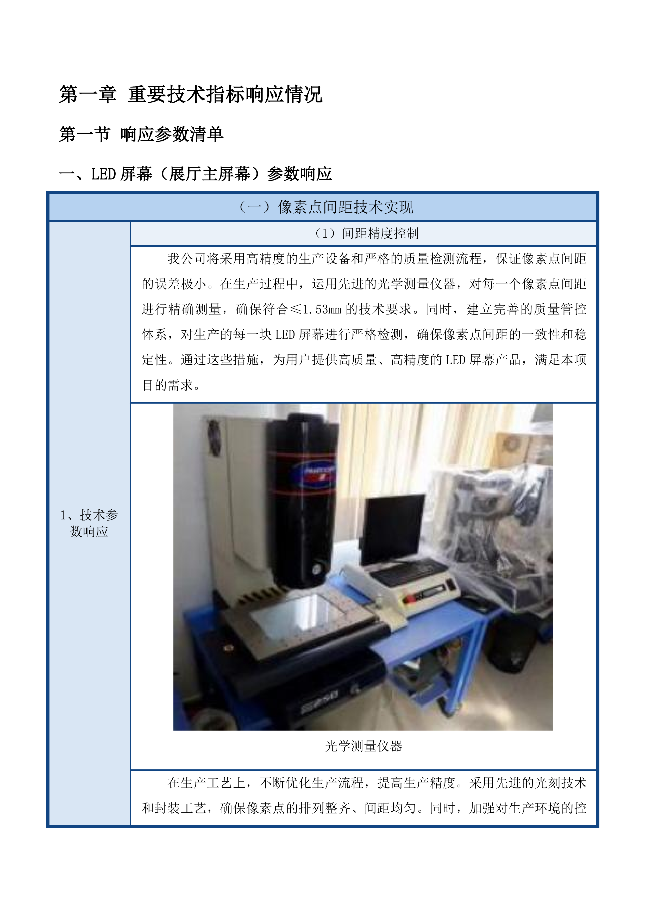 广东松山职业技术学院粤北大数据产教融合实践中心配套设施项目投标方案.docx 第7页