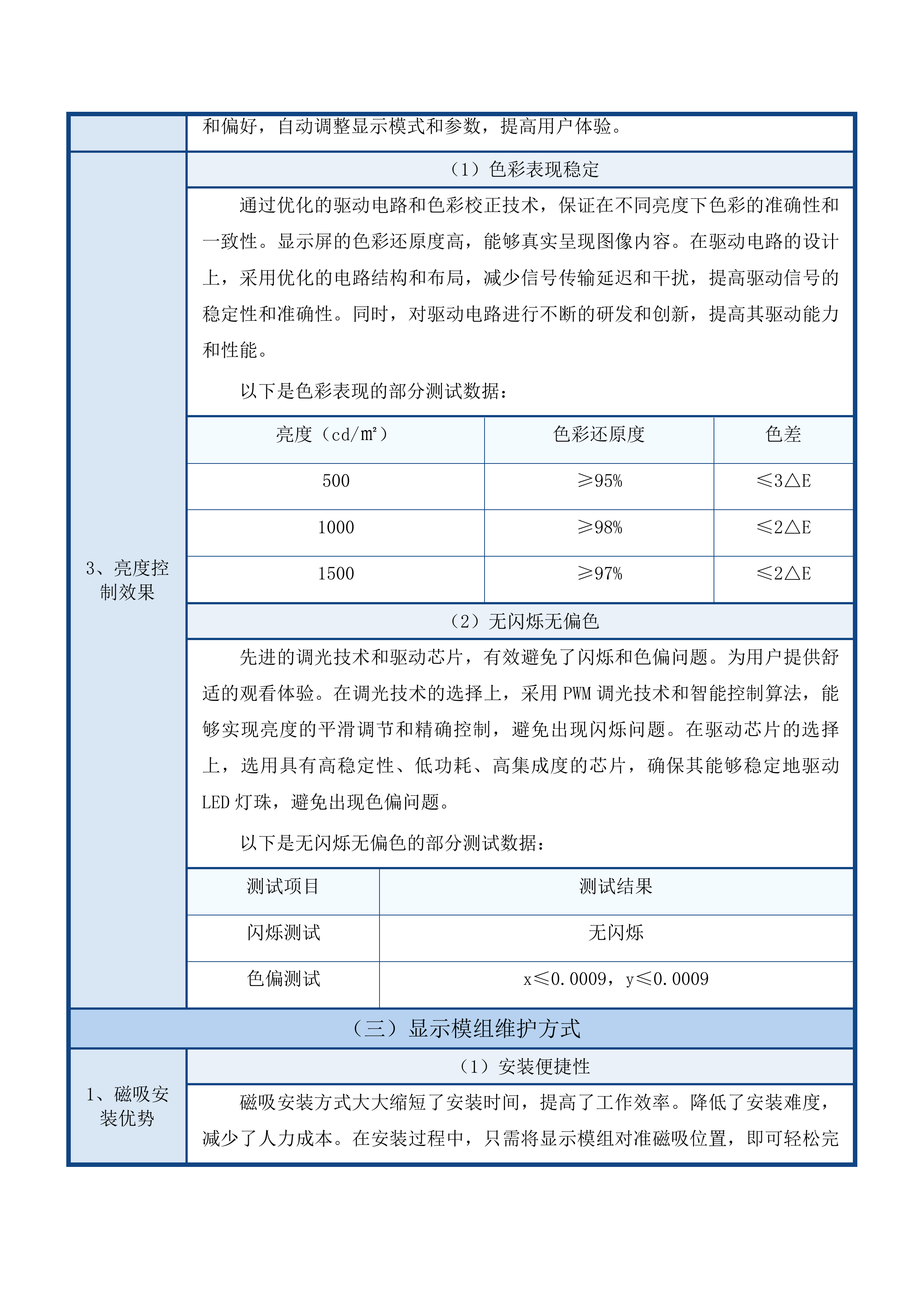 广东松山职业技术学院粤北大数据产教融合实践中心配套设施项目投标方案.docx 第14页