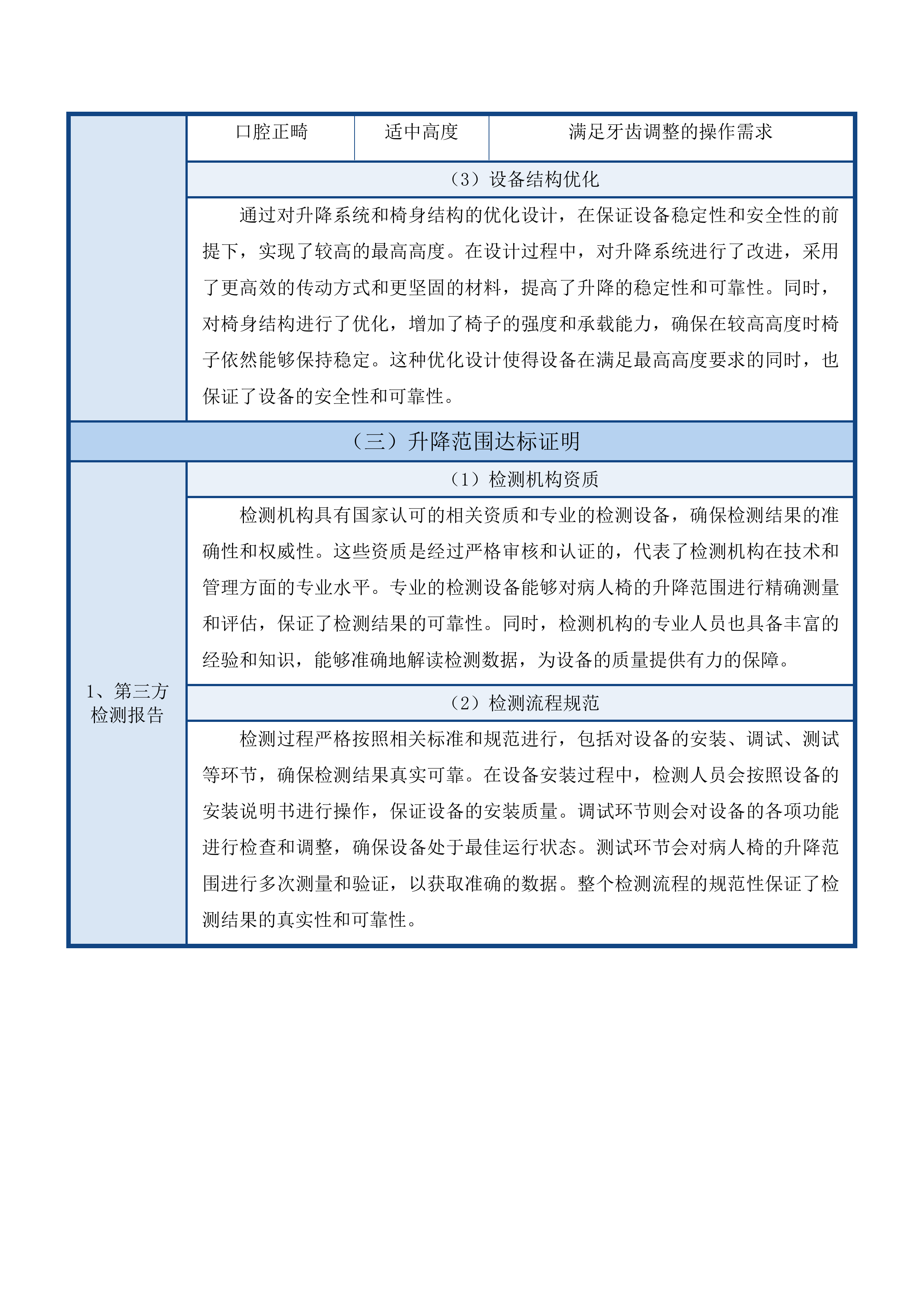 广州医科大学附属口腔医院口腔综合治疗仪设备采购项目投标方案.docx 第13页