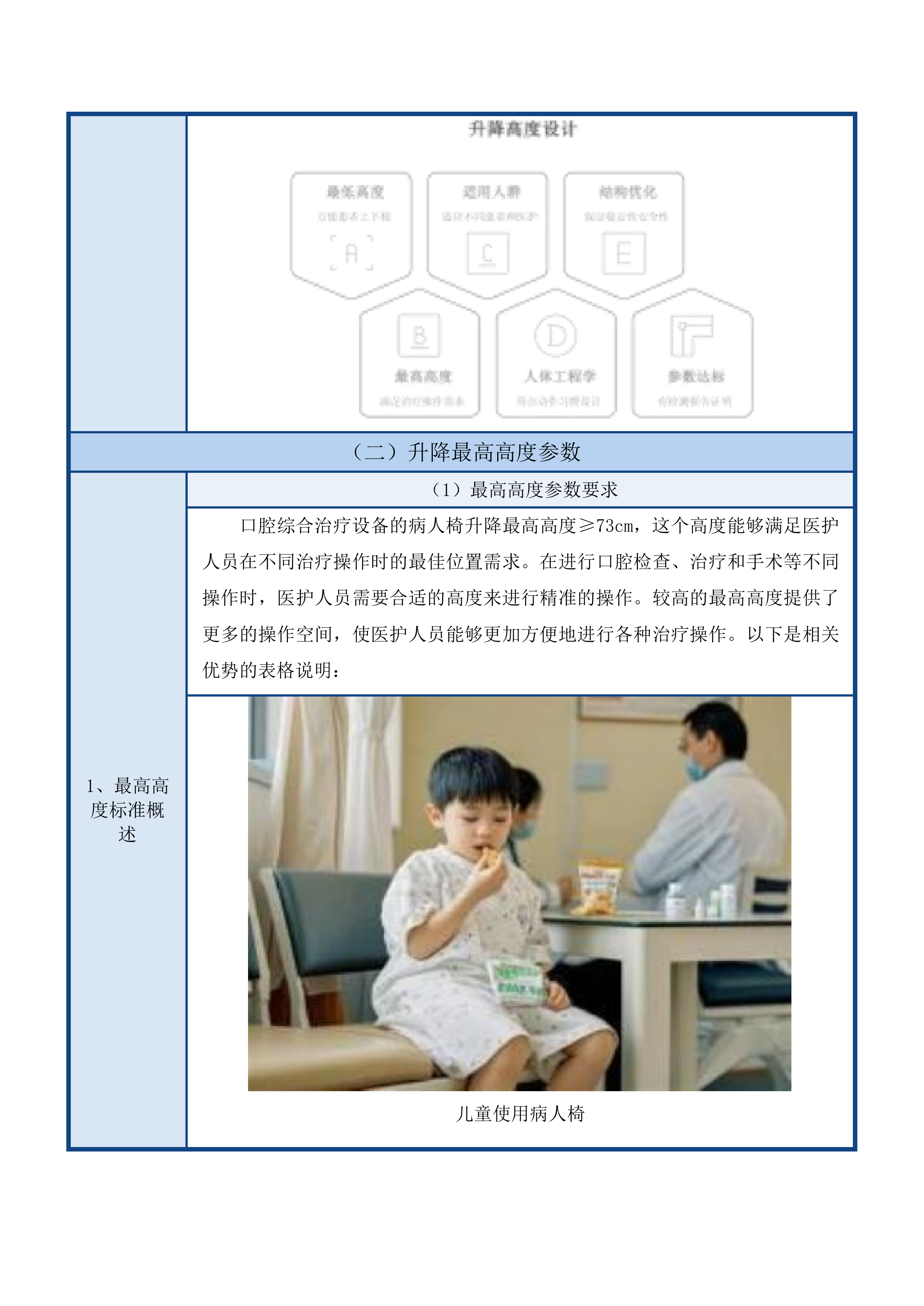 广州医科大学附属口腔医院口腔综合治疗仪设备采购项目投标方案.docx 第10页
