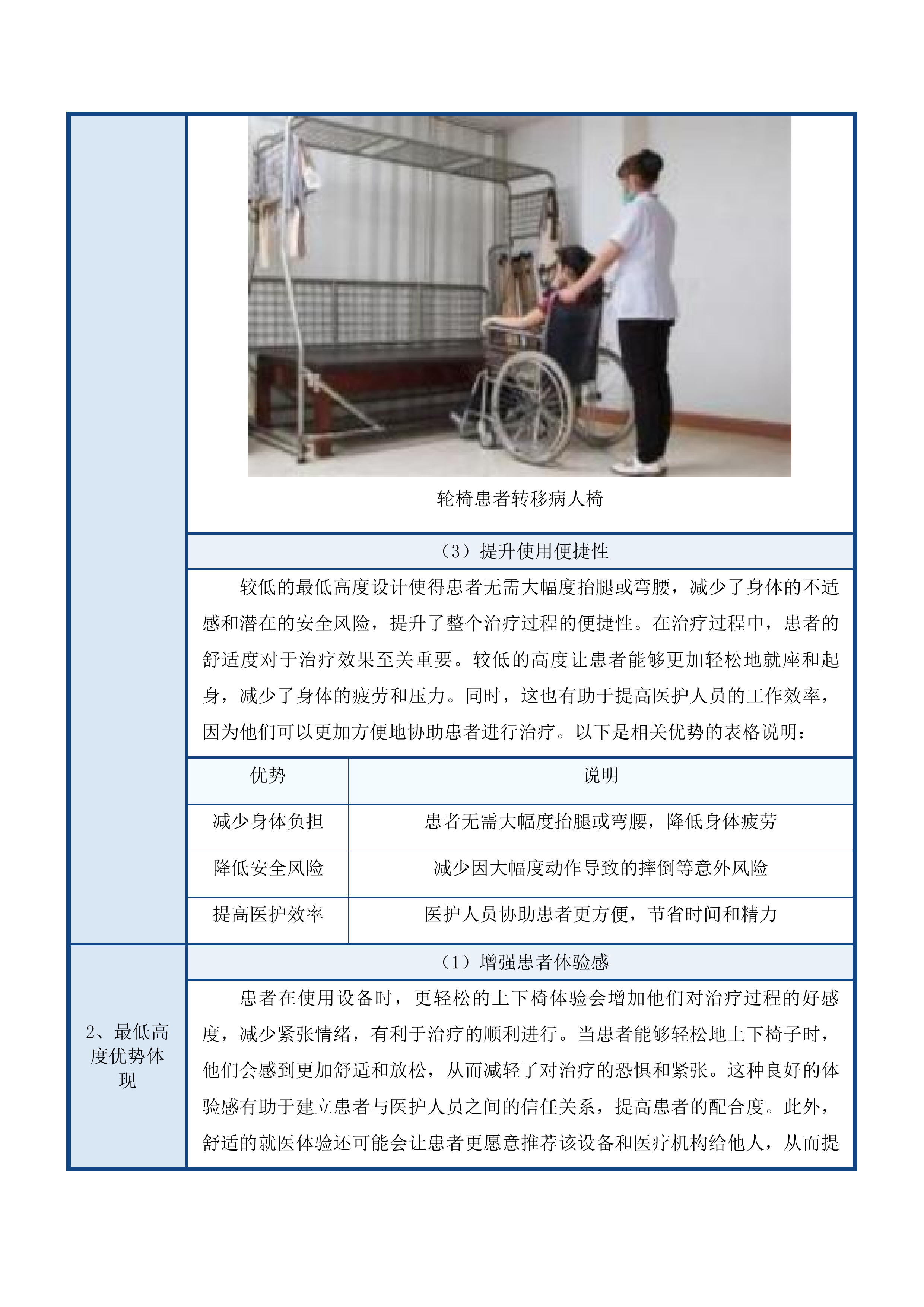 广州医科大学附属口腔医院口腔综合治疗仪设备采购项目投标方案.docx 第7页