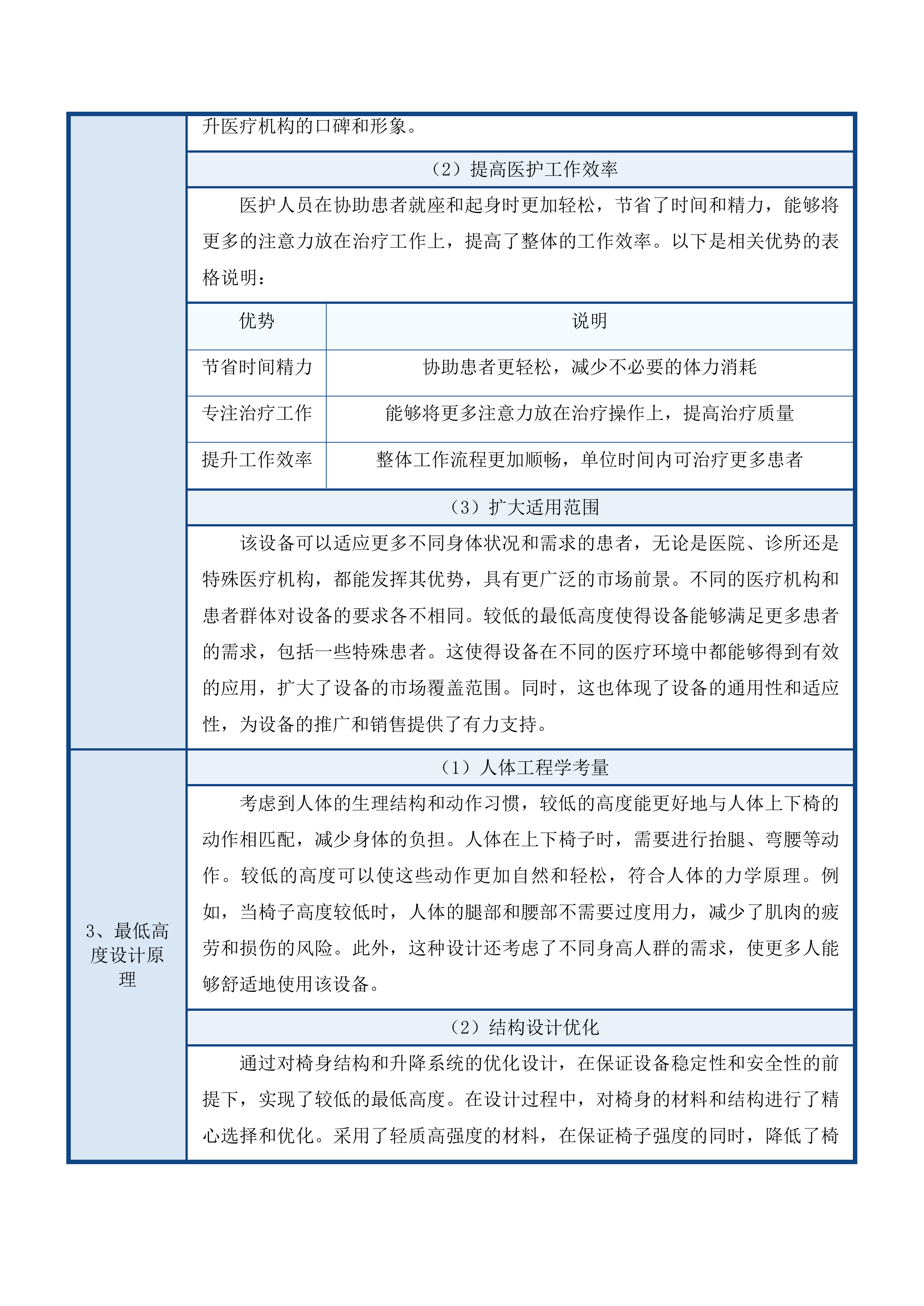 广州医科大学附属口腔医院口腔综合治疗仪设备采购项目投标方案.docx 第8页