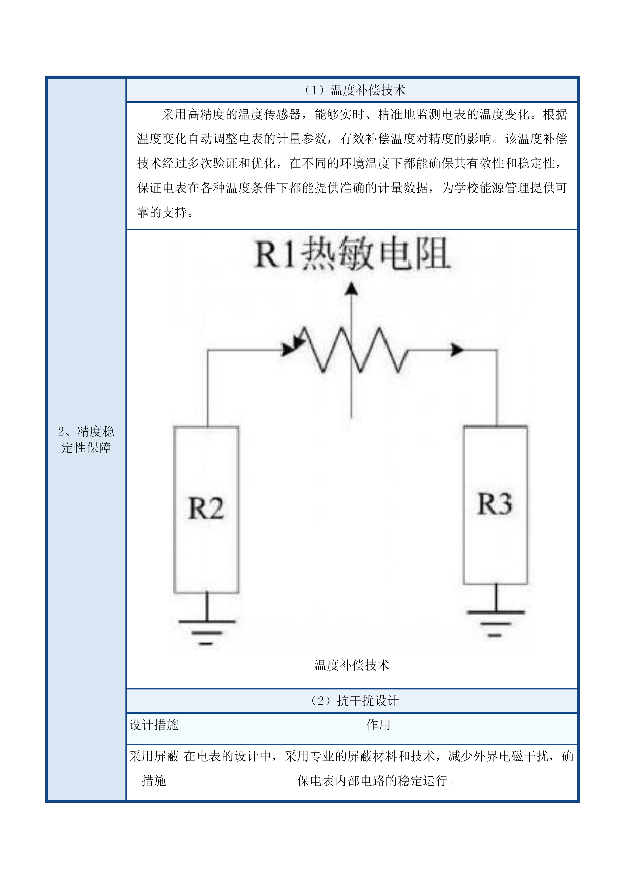 惠州工程职业学院智能化能源控制及设备节能化改造项目投标方案.docx 第9页