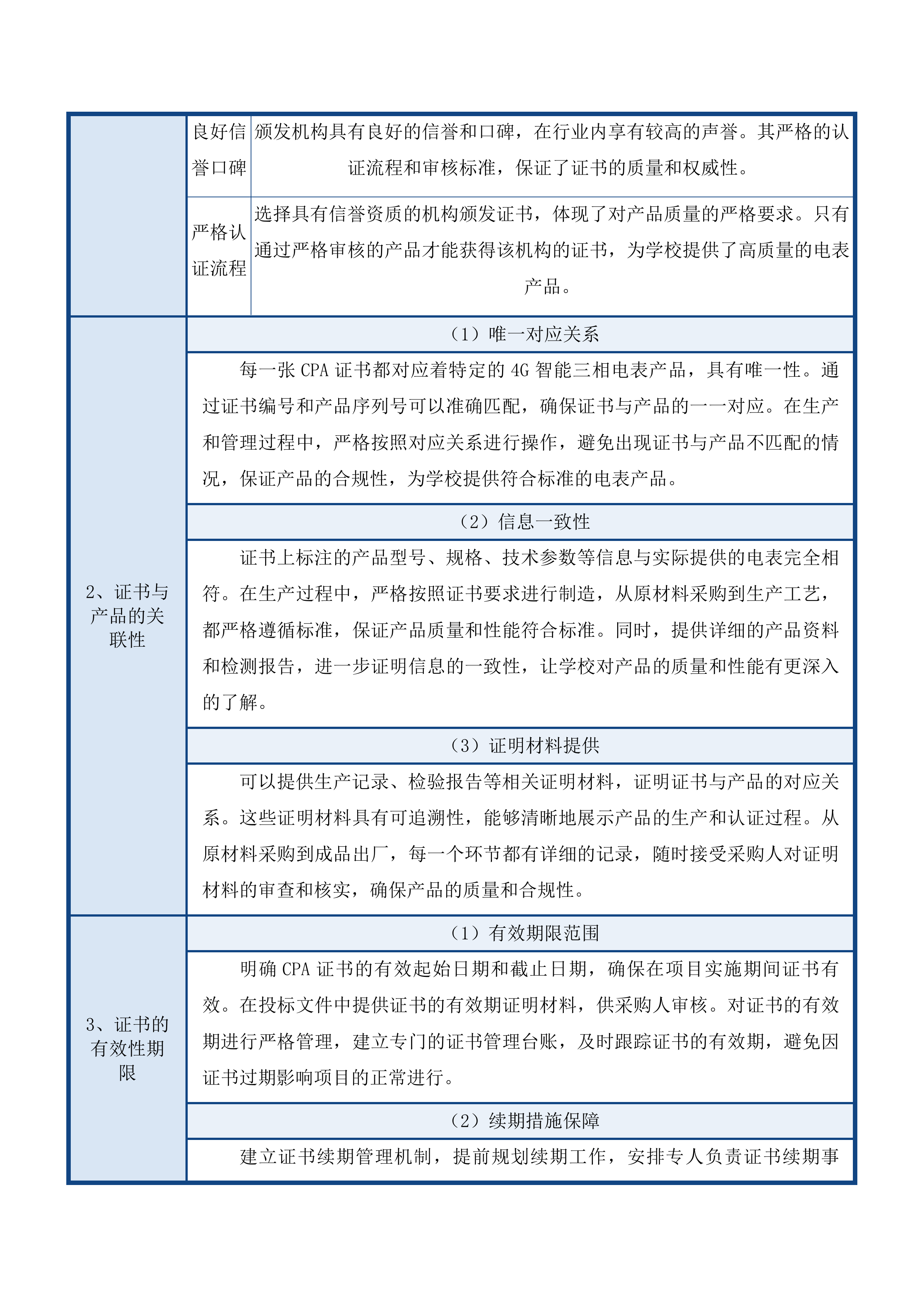 惠州工程职业学院智能化能源控制及设备节能化改造项目投标方案.docx 第14页