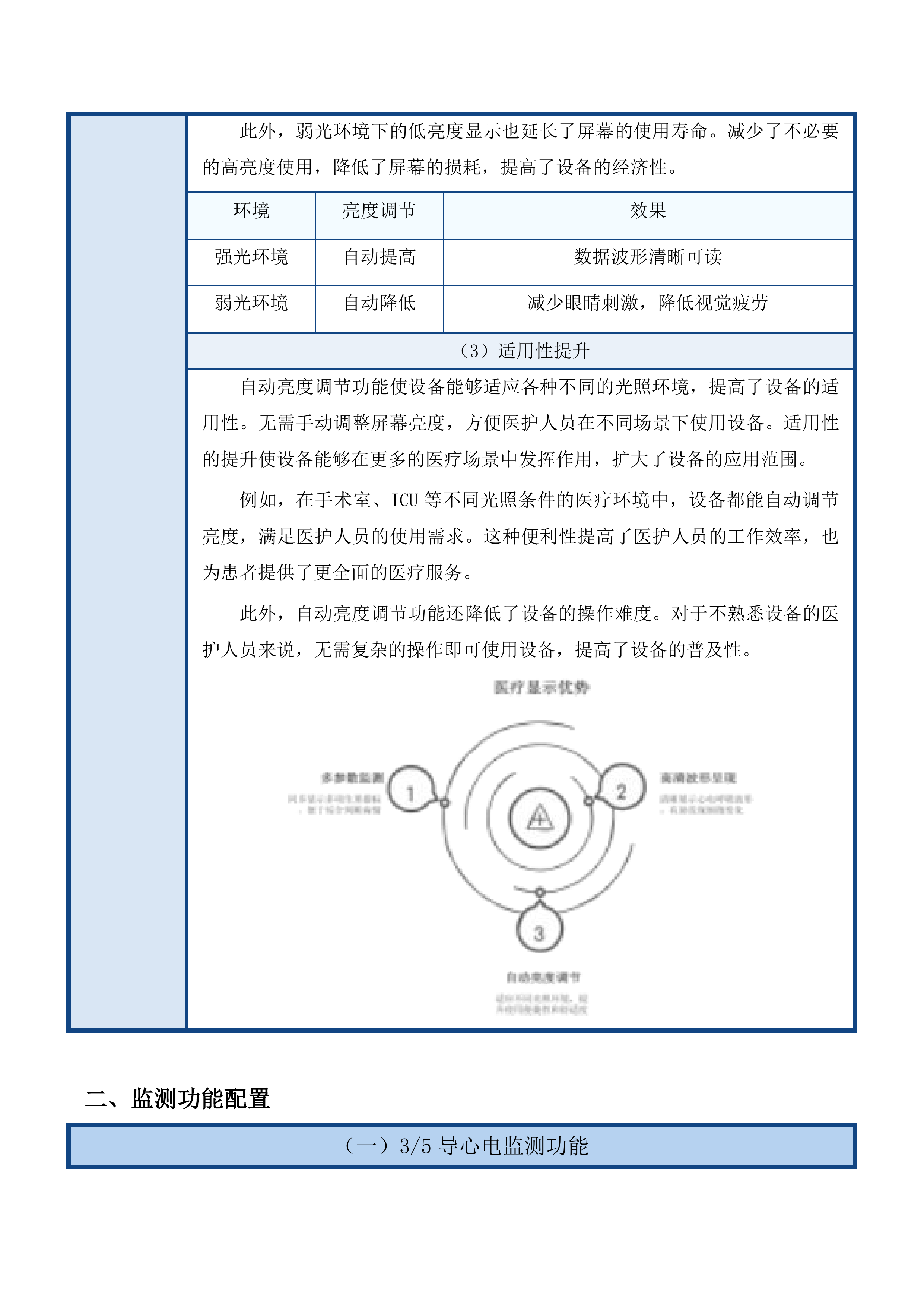 护理单元除颤仪及床旁监护仪投标方案.docx 第14页