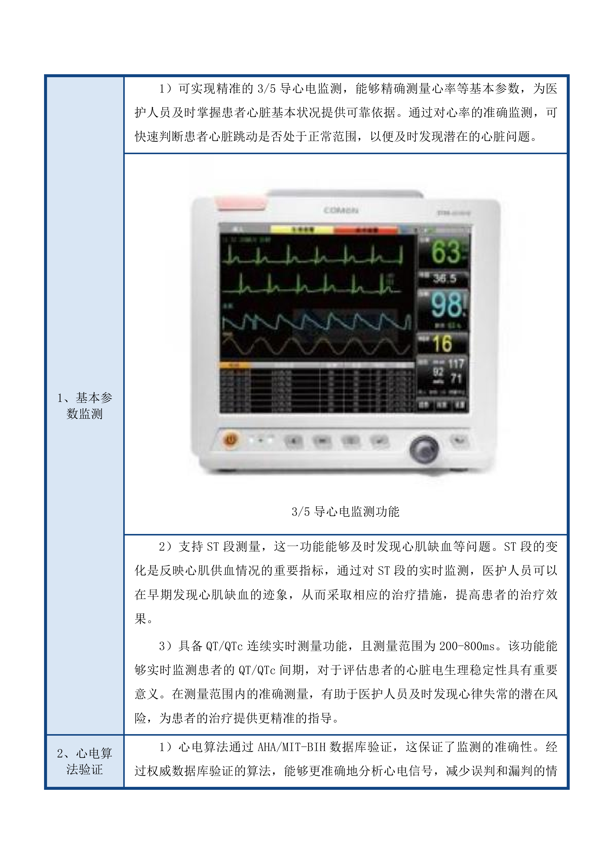 护理单元除颤仪及床旁监护仪投标方案.docx 第15页