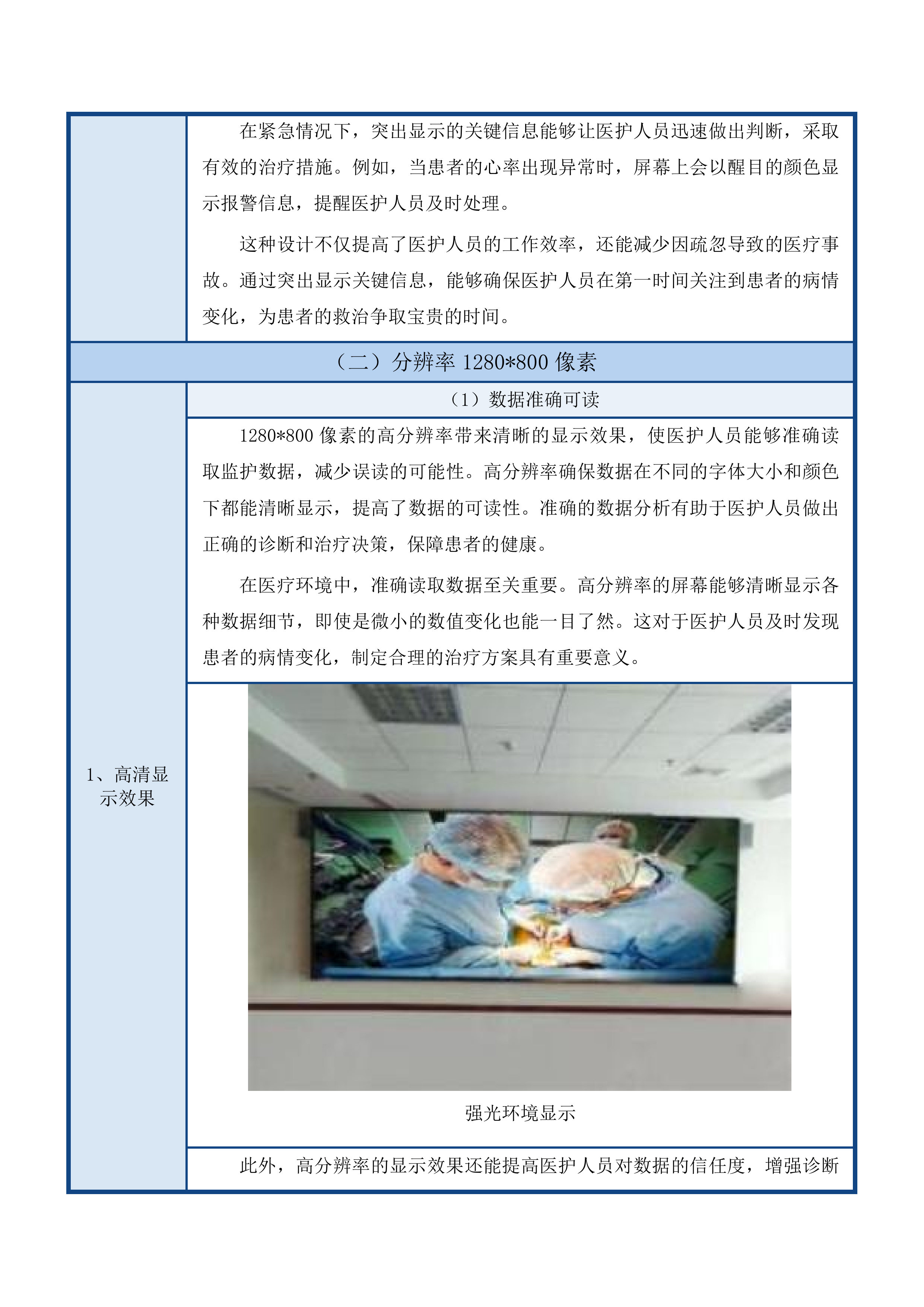 护理单元除颤仪及床旁监护仪投标方案.docx 第9页