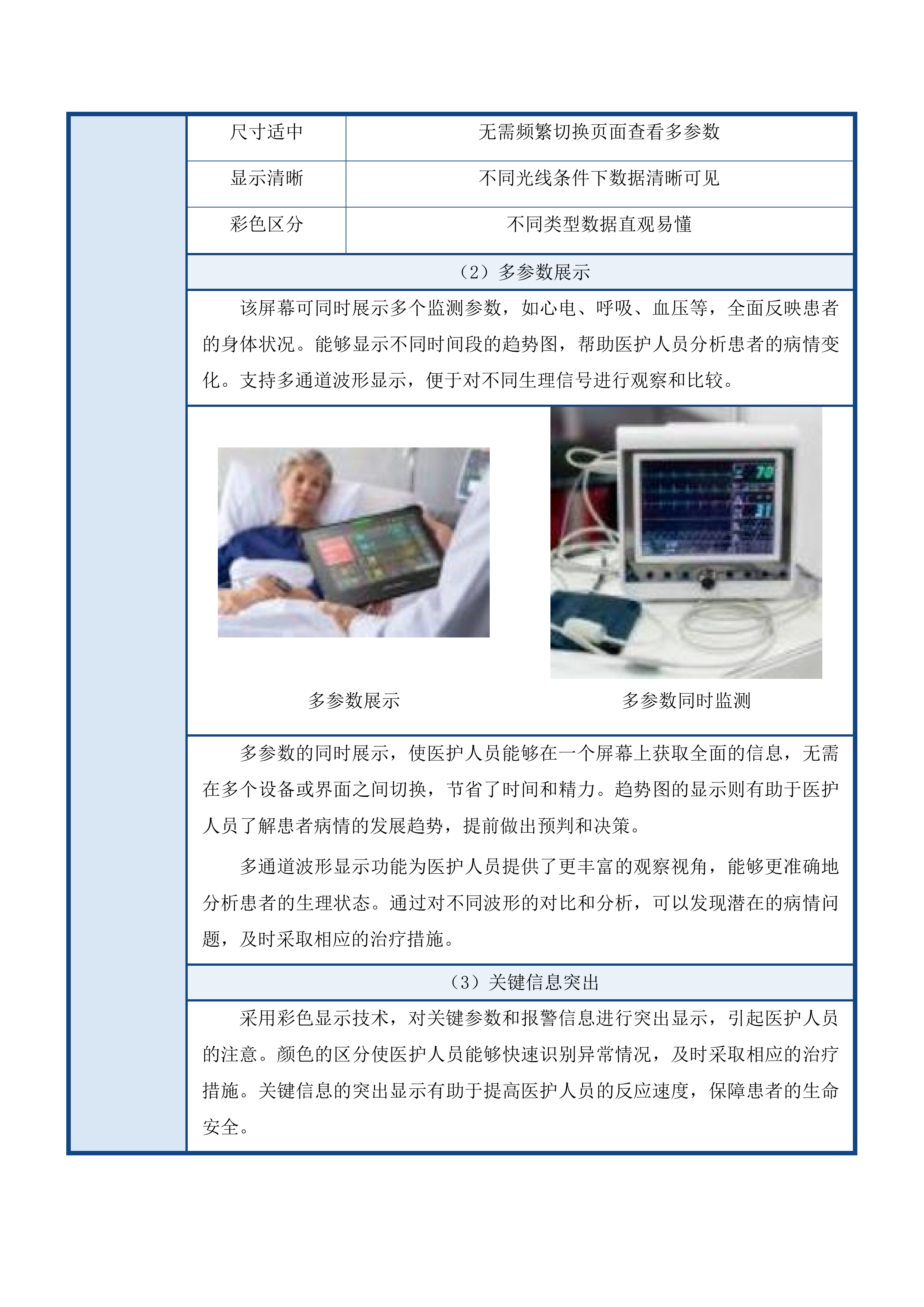 护理单元除颤仪及床旁监护仪投标方案.docx 第8页