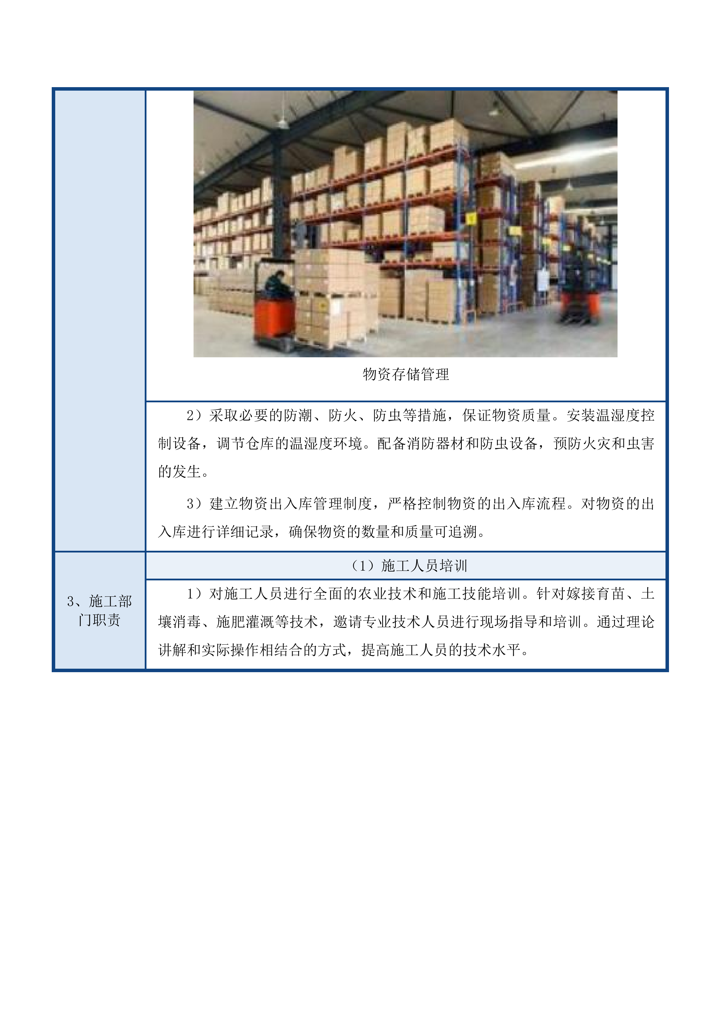 长岭县设施蔬菜连作障碍项目投标方案.docx 第12页