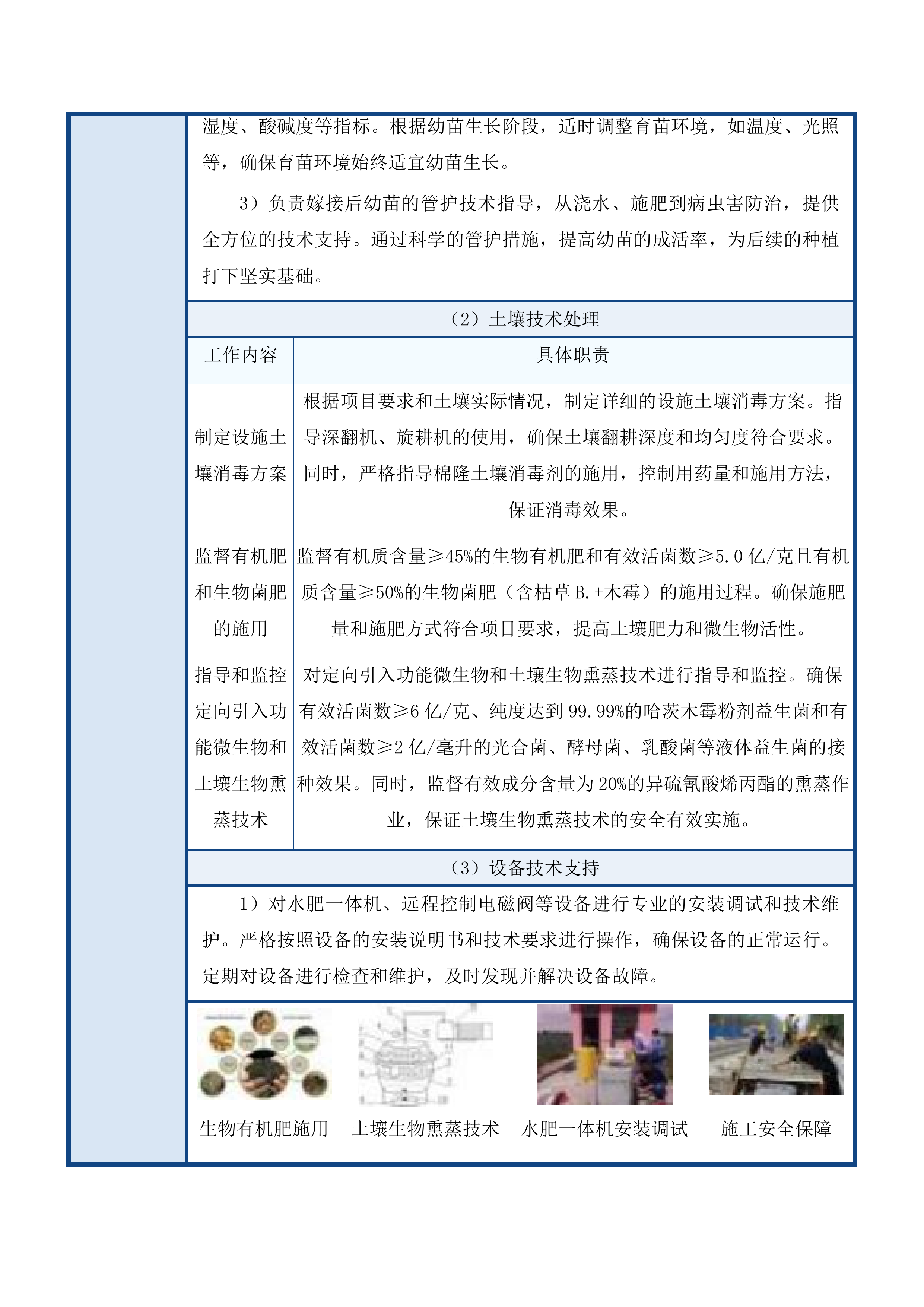 长岭县设施蔬菜连作障碍项目投标方案.docx 第10页