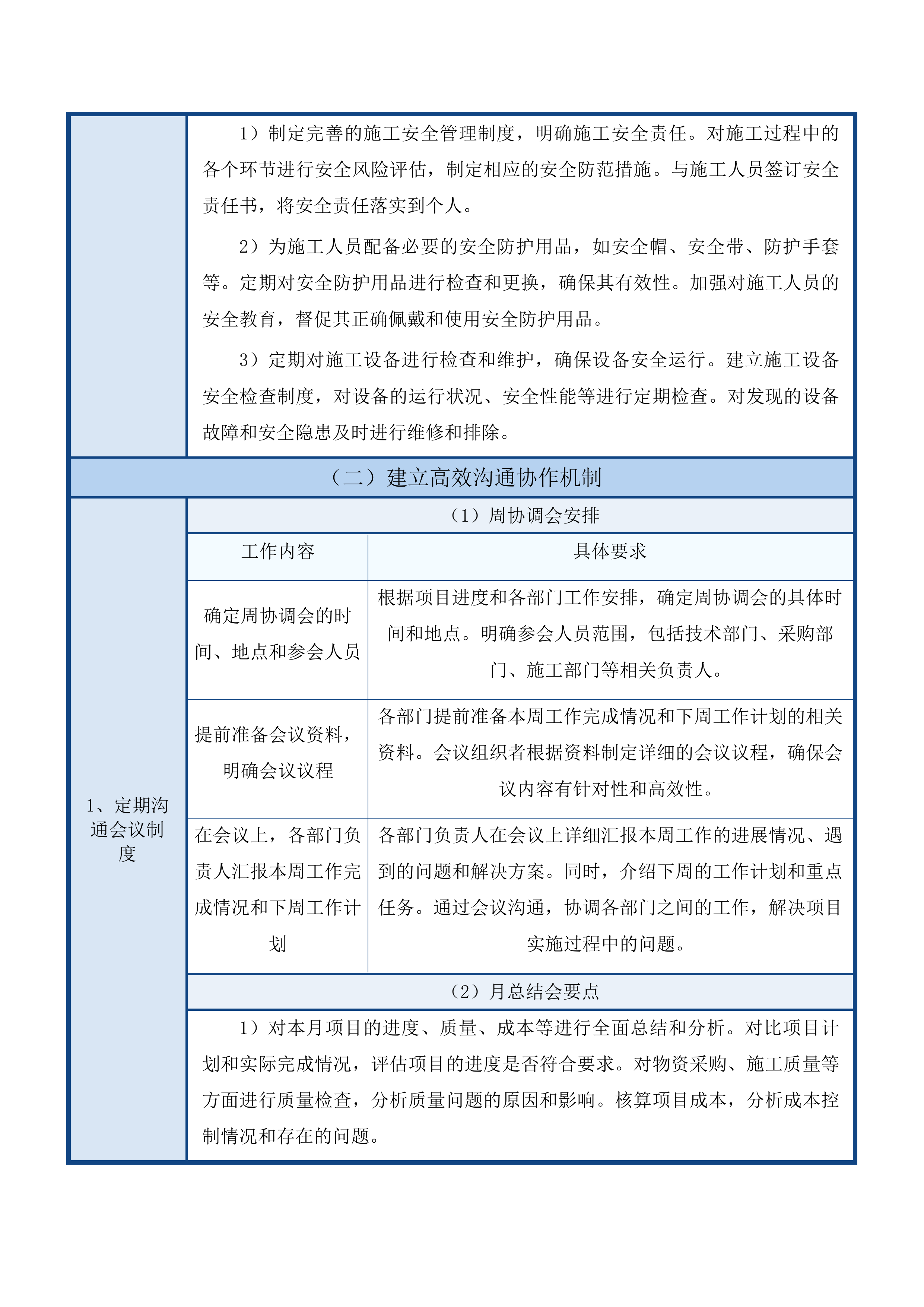 长岭县设施蔬菜连作障碍项目投标方案.docx 第14页