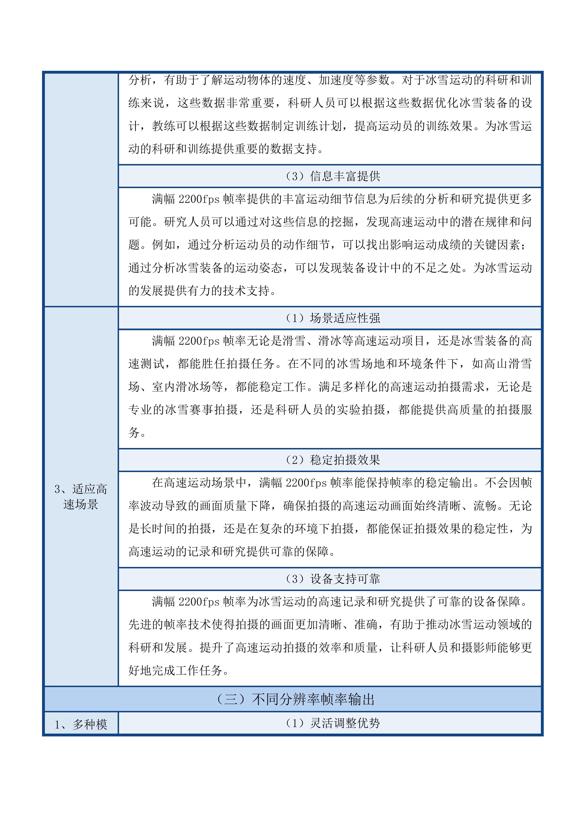 智能化冰雪装备研究平台建设项目投标方案.docx 第15页