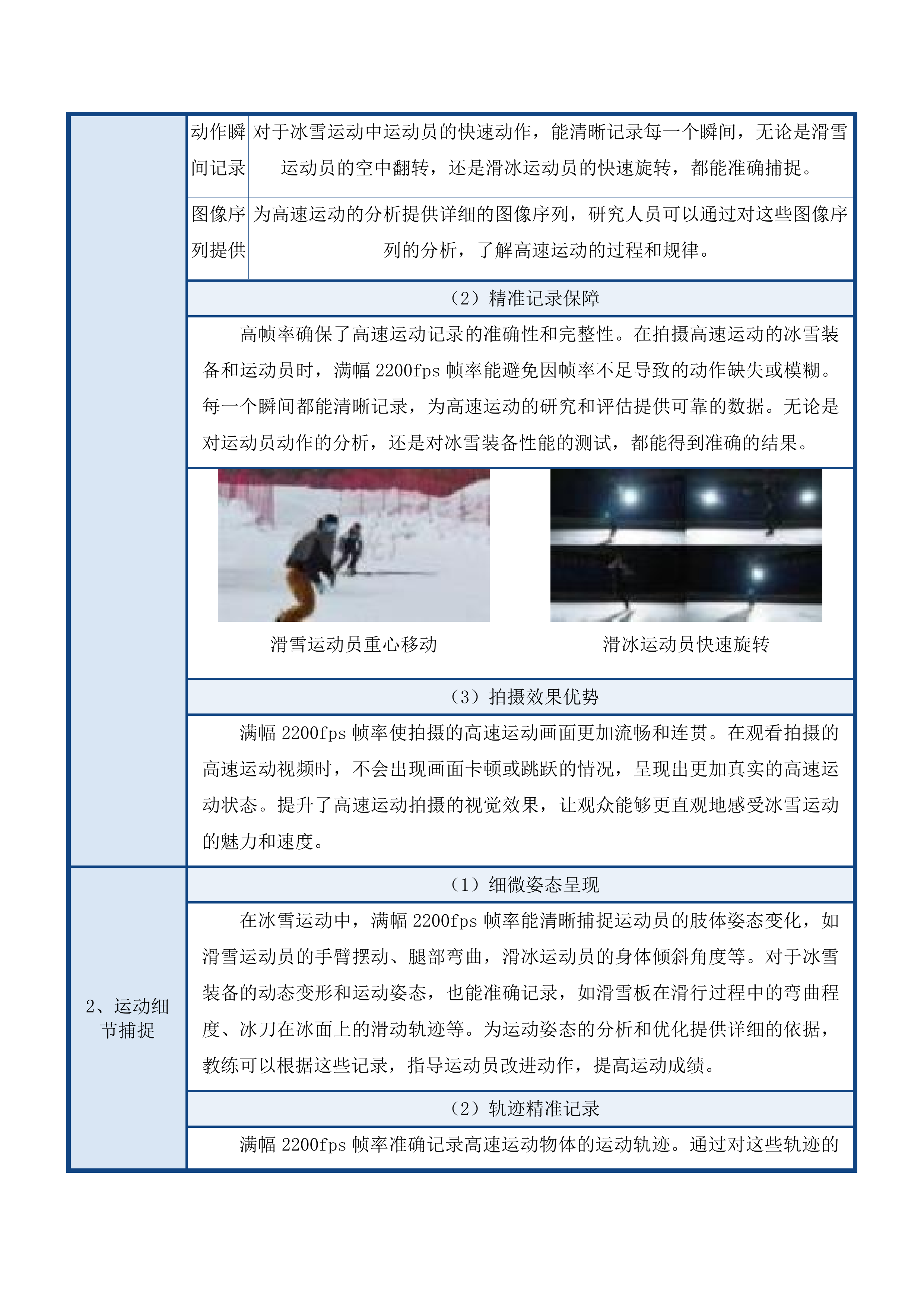 智能化冰雪装备研究平台建设项目投标方案.docx 第14页