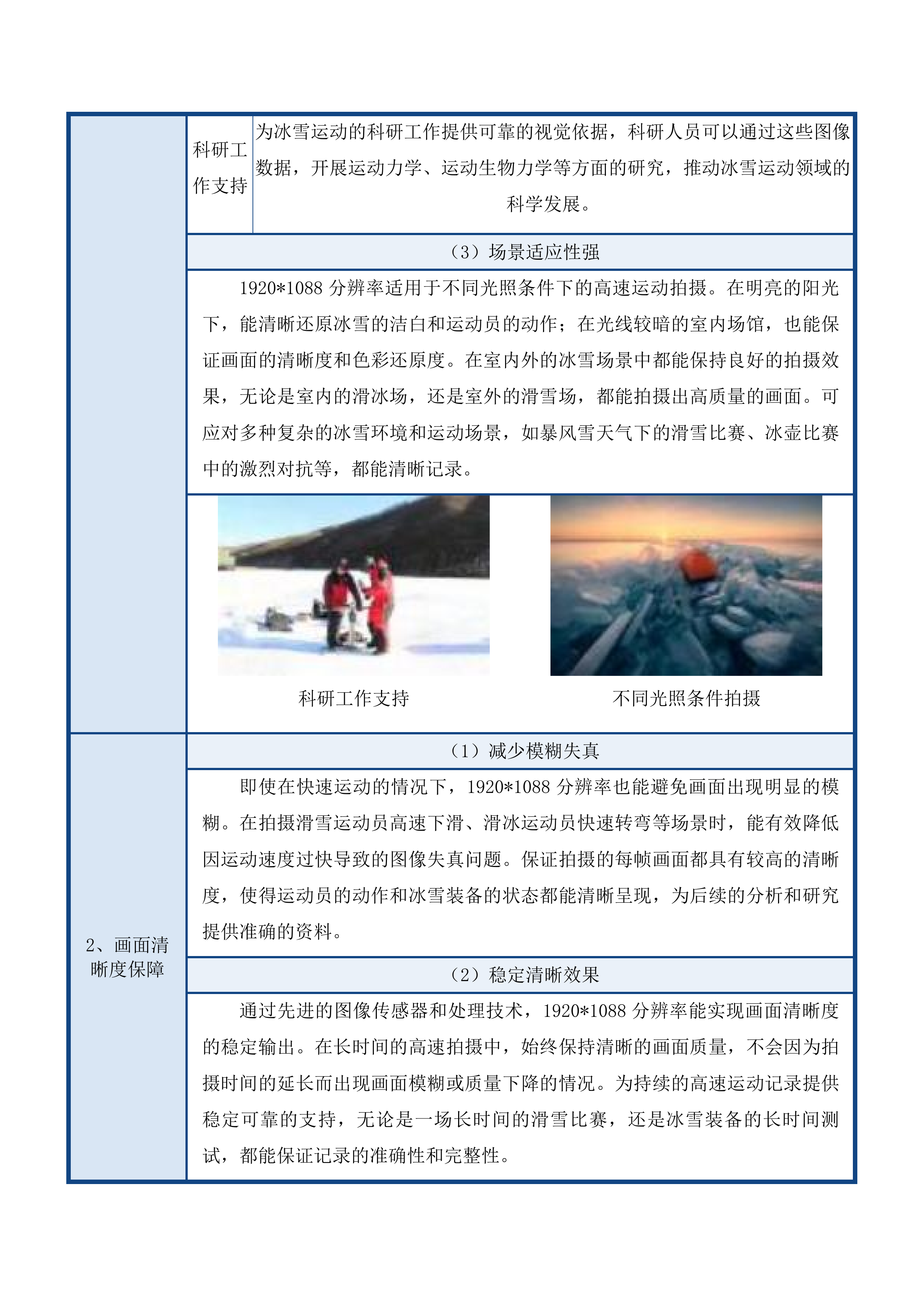智能化冰雪装备研究平台建设项目投标方案.docx 第11页